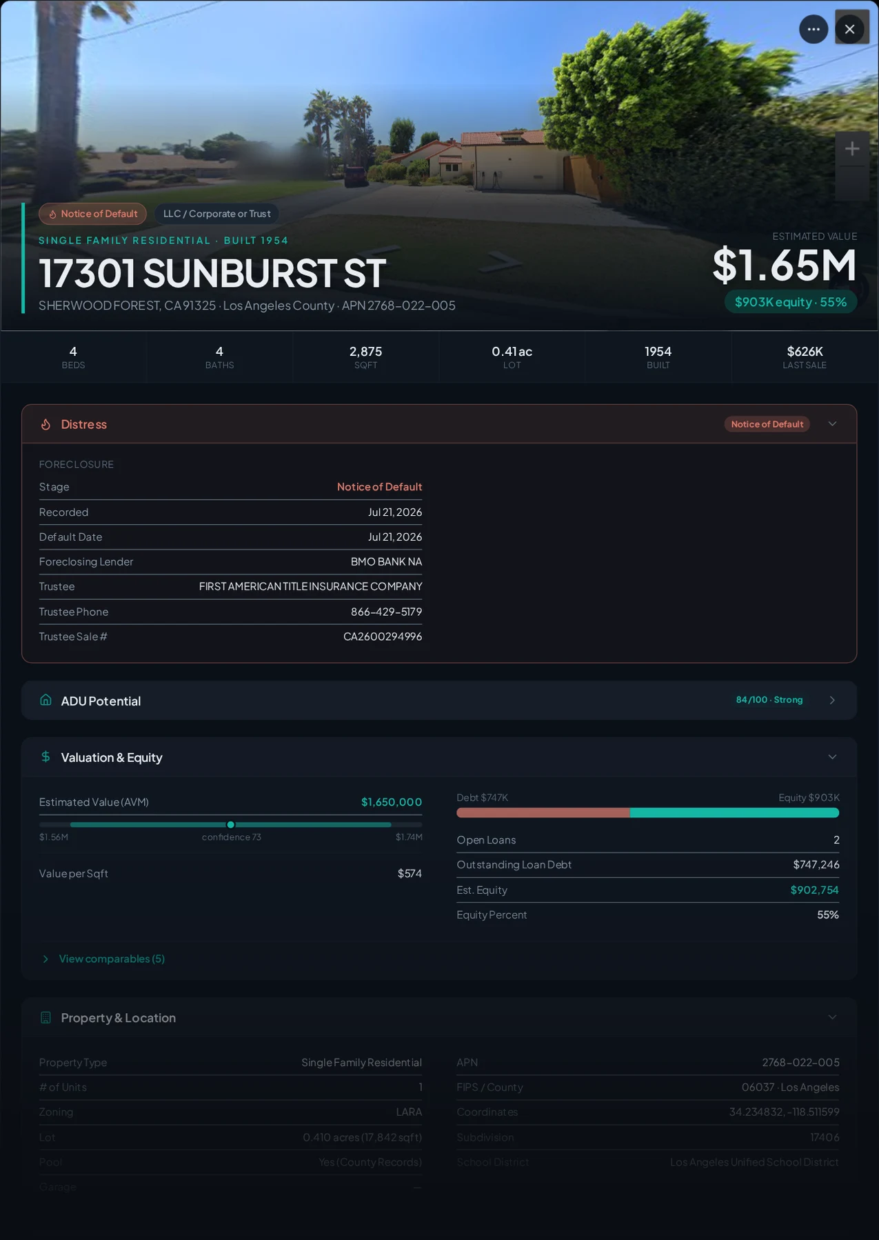 A real Sherwood Forest, California foreclosure record in Properant — stage, recorded dates, lender, trustee, loans, liens, and equity on one page