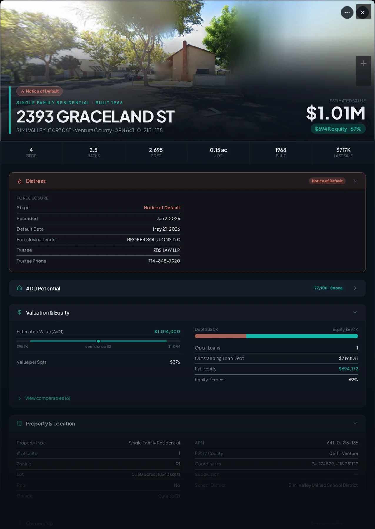 A real Simi Valley, California foreclosure record in Properant — stage, recorded dates, lender, trustee, loans, liens, and equity on one page