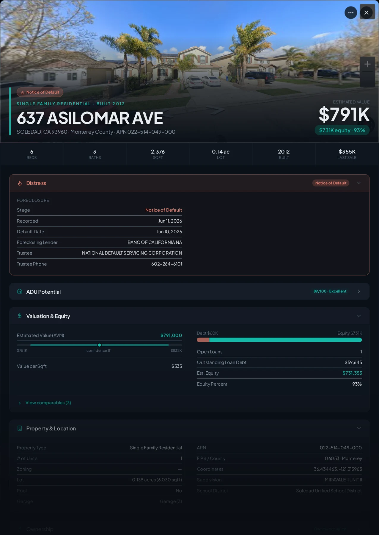 A real Soledad, California foreclosure record in Properant — stage, recorded dates, lender, trustee, loans, liens, and equity on one page