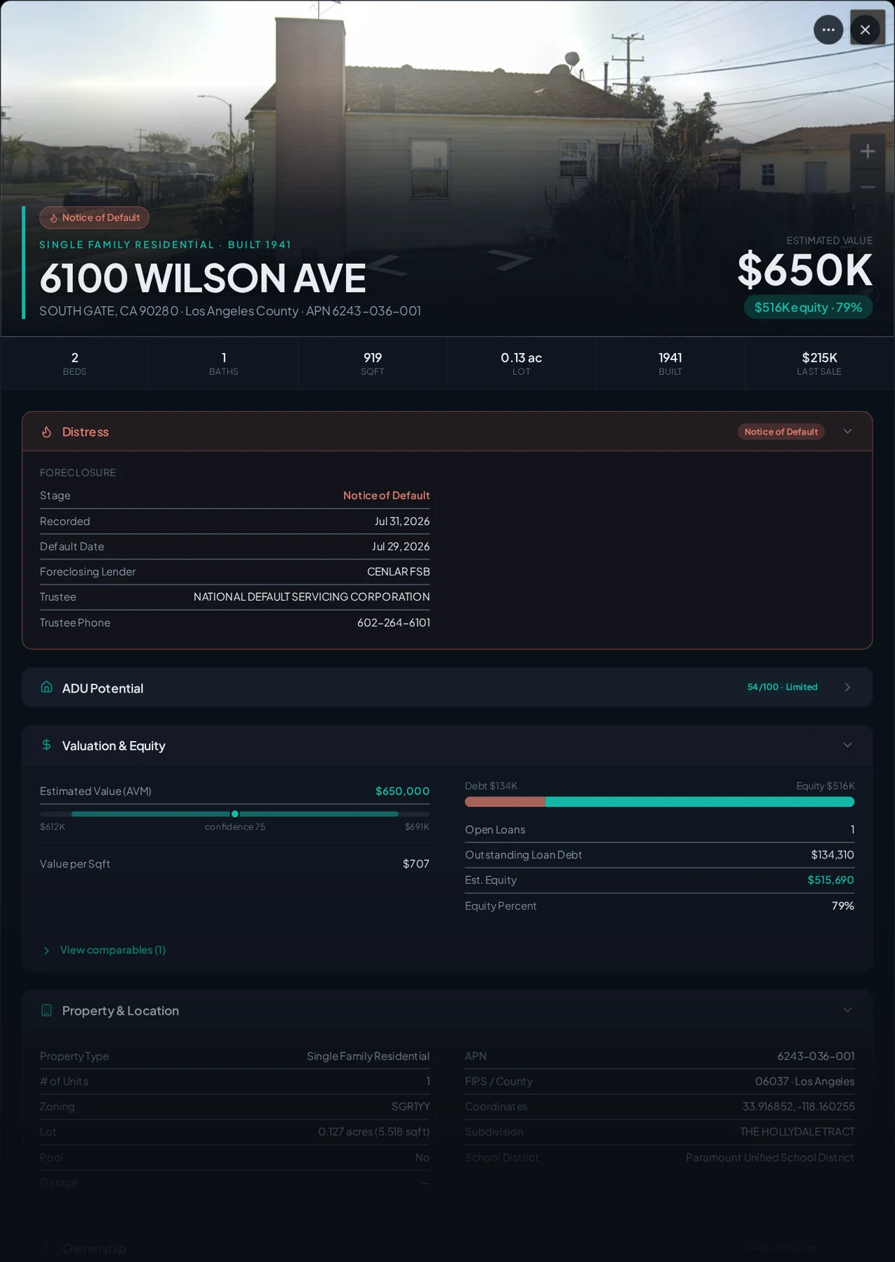 A real South Gate, California foreclosure record in Properant — stage, recorded dates, lender, trustee, loans, liens, and equity on one page