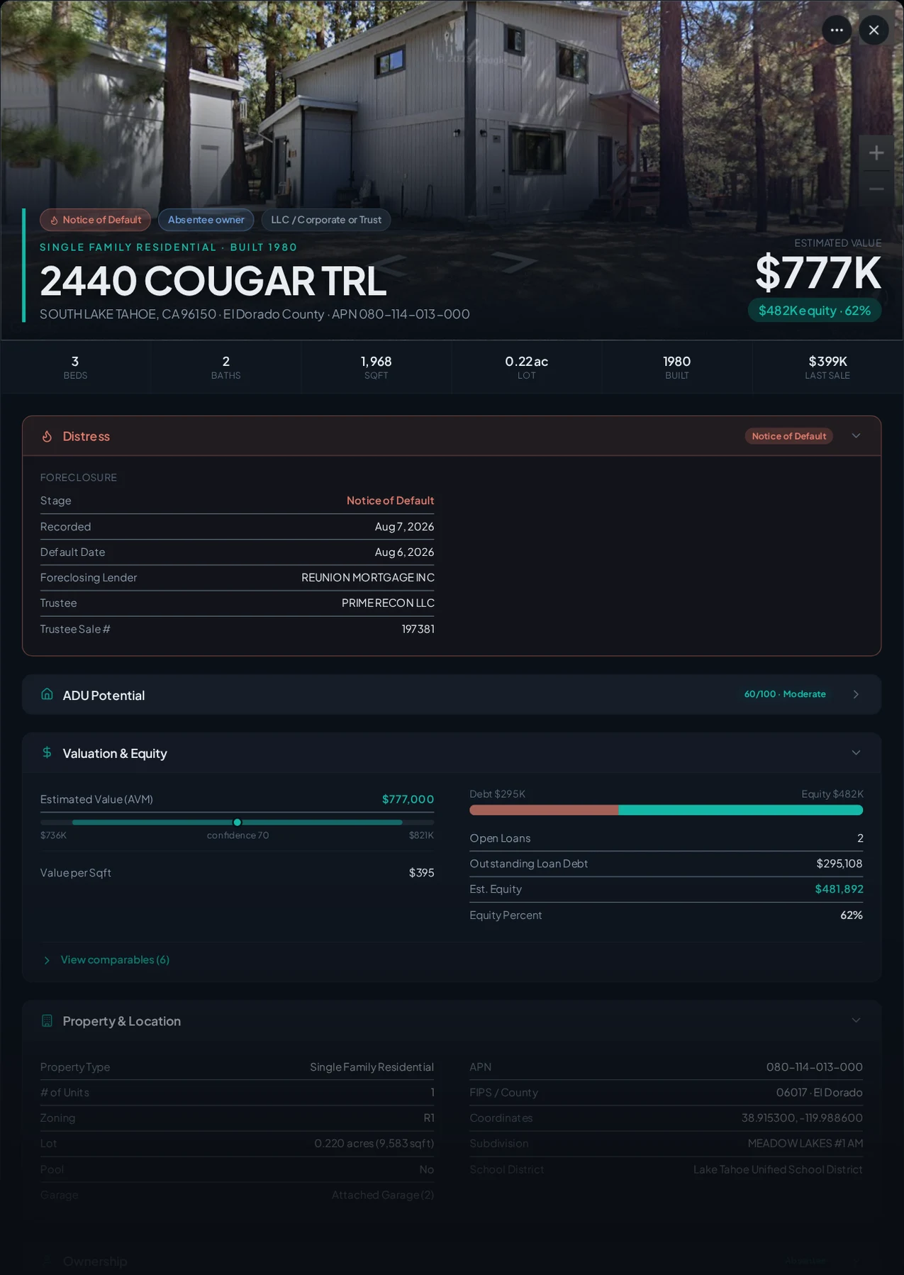 A real South Lake Tahoe, California foreclosure record in Properant — stage, recorded dates, lender, trustee, loans, liens, and equity on one page