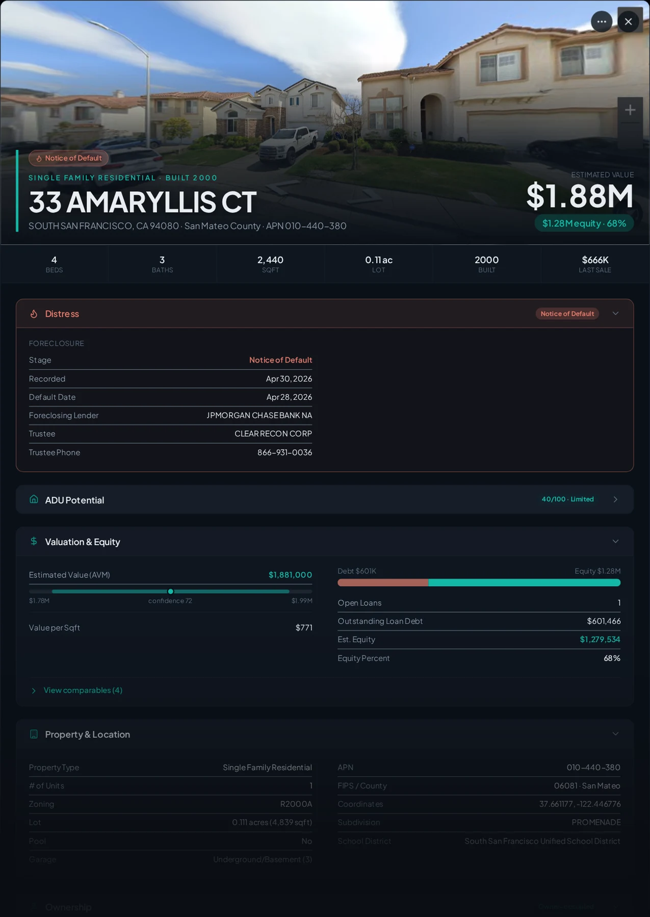A real South San Francisco, California foreclosure record in Properant — stage, recorded dates, lender, trustee, loans, liens, and equity on one page