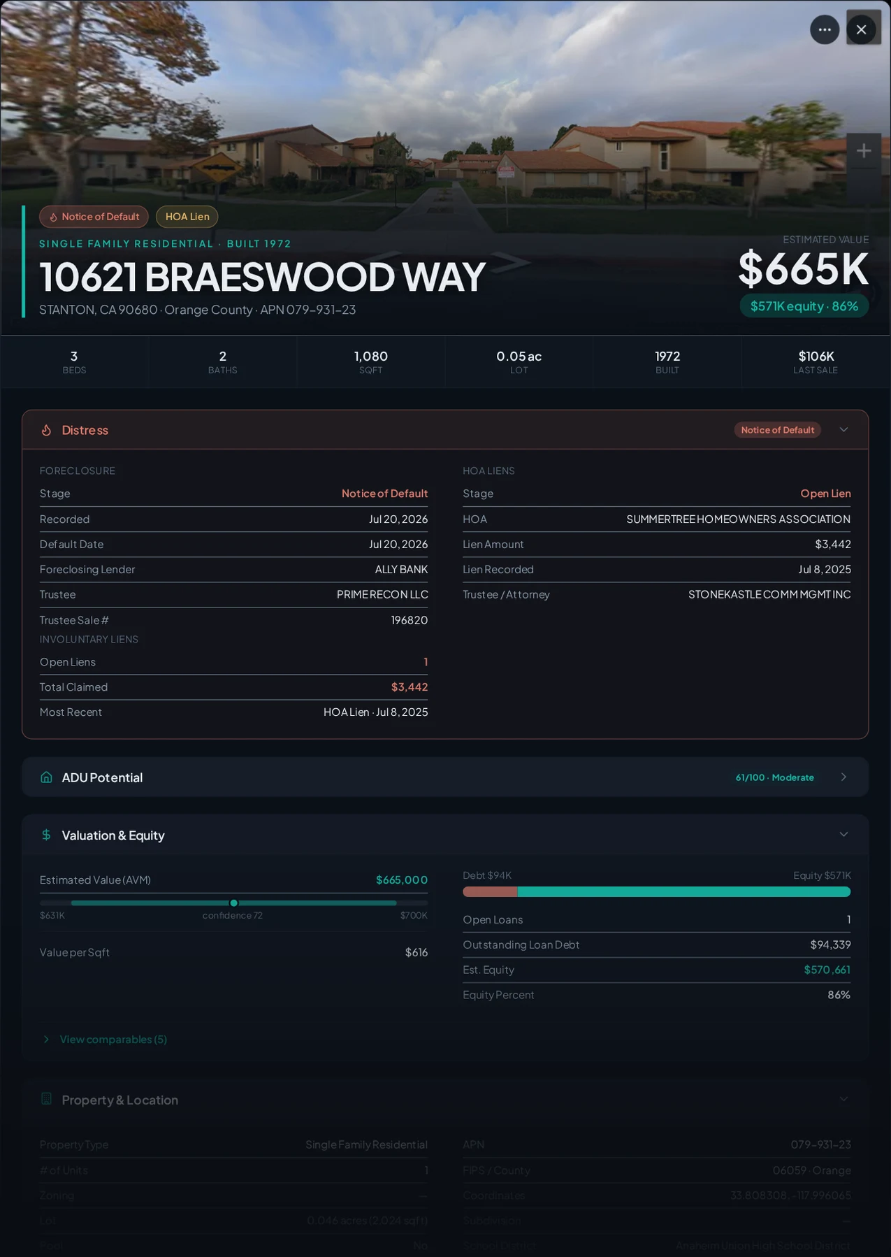 A real Stanton, California foreclosure record in Properant — stage, recorded dates, lender, trustee, loans, liens, and equity on one page