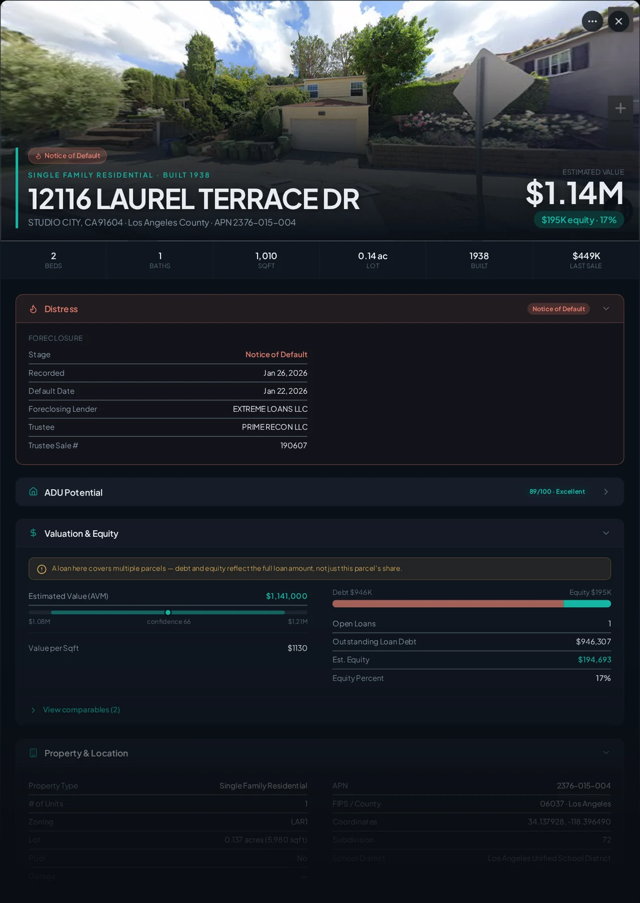 A real Studio City, California foreclosure record in Properant — stage, recorded dates, lender, trustee, loans, liens, and equity on one page