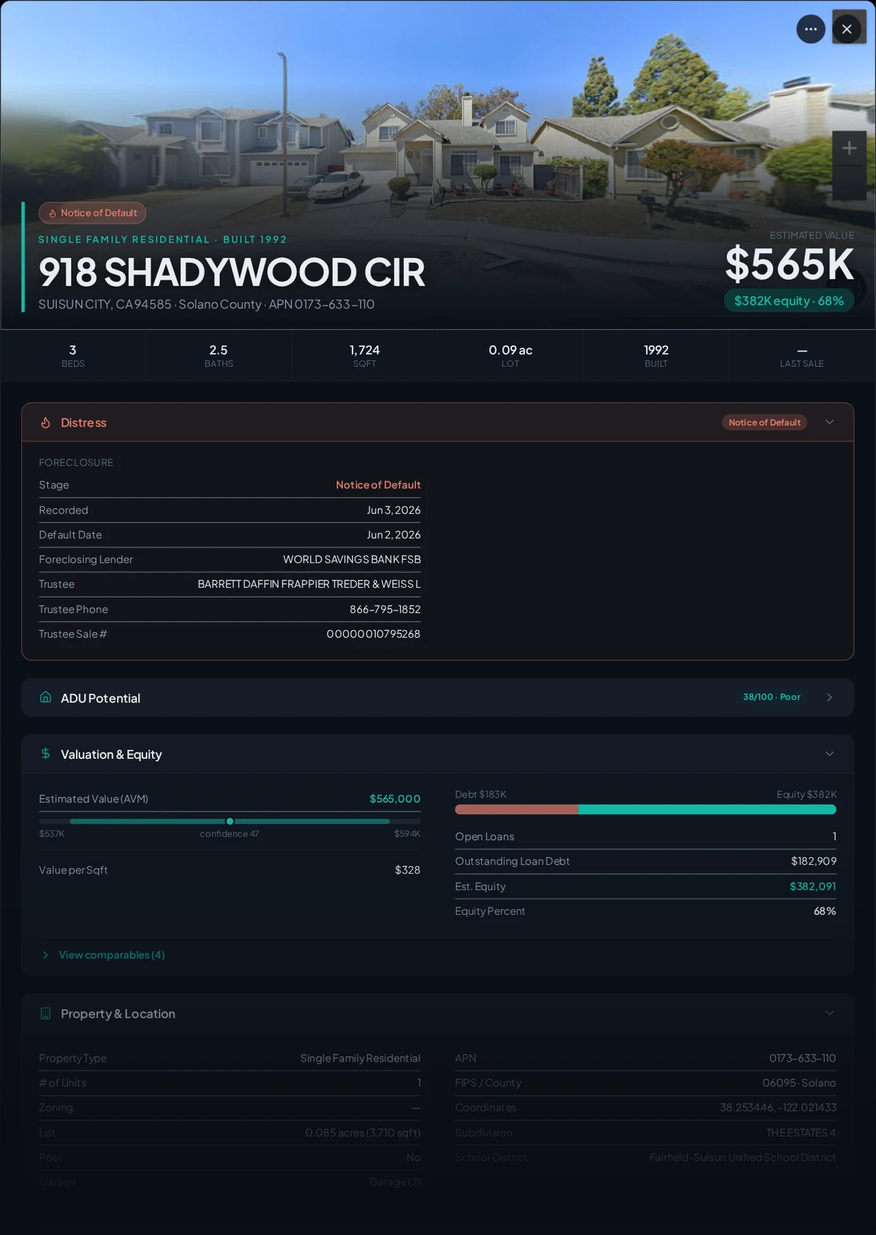 A real Suisun City, California foreclosure record in Properant — stage, recorded dates, lender, trustee, loans, liens, and equity on one page