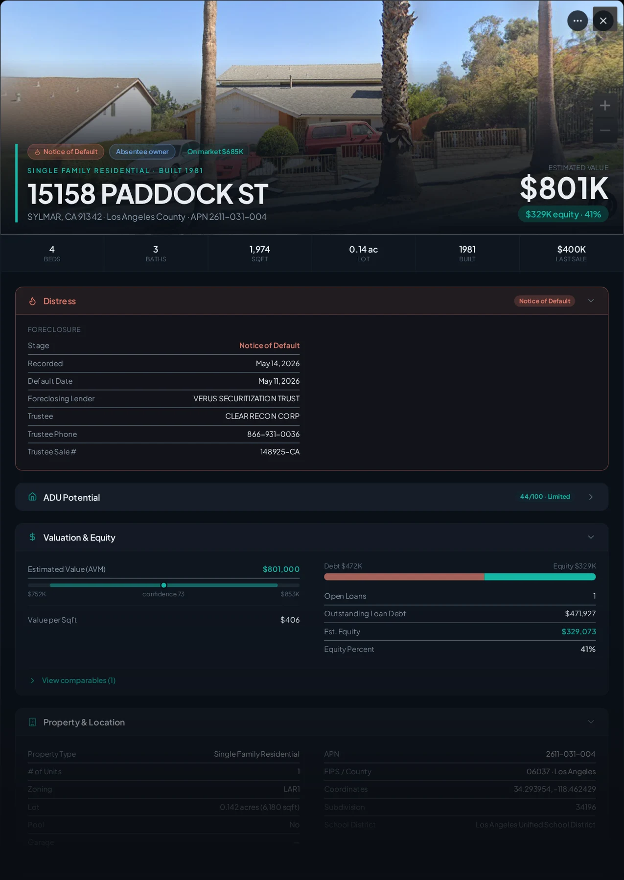 A real Sylmar, California foreclosure record in Properant — stage, recorded dates, lender, trustee, loans, liens, and equity on one page
