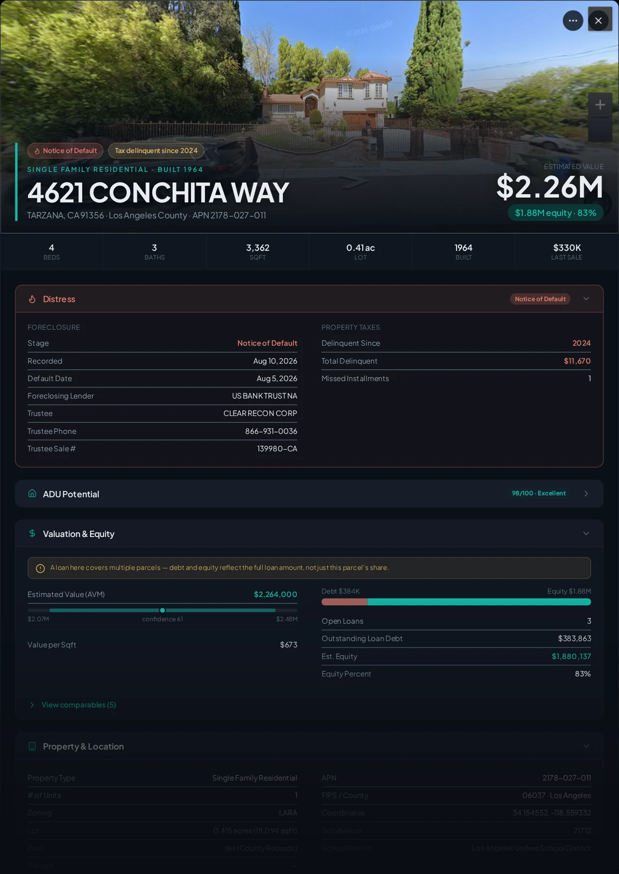 A real Tarzana, California foreclosure record in Properant — stage, recorded dates, lender, trustee, loans, liens, and equity on one page