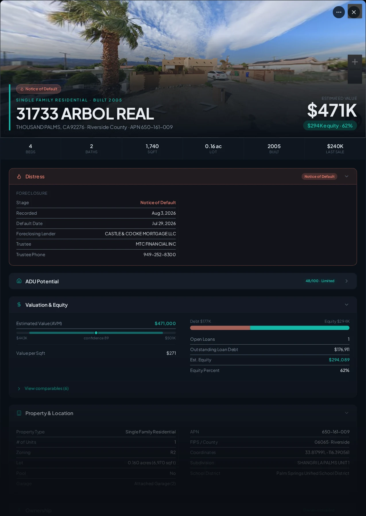 A real Thousand Palms, California foreclosure record in Properant — stage, recorded dates, lender, trustee, loans, liens, and equity on one page
