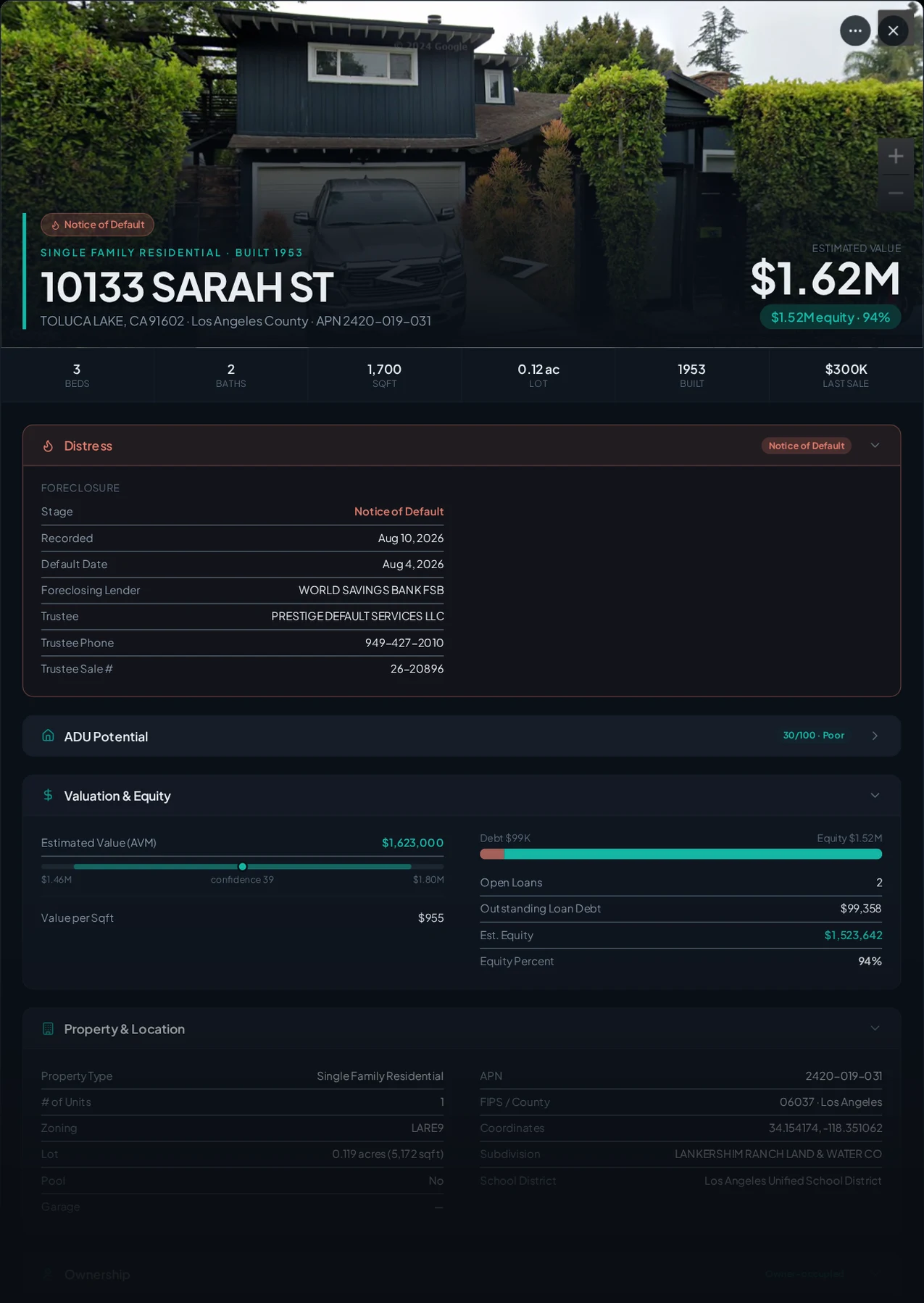 A real Toluca Lake, California foreclosure record in Properant — stage, recorded dates, lender, trustee, loans, liens, and equity on one page