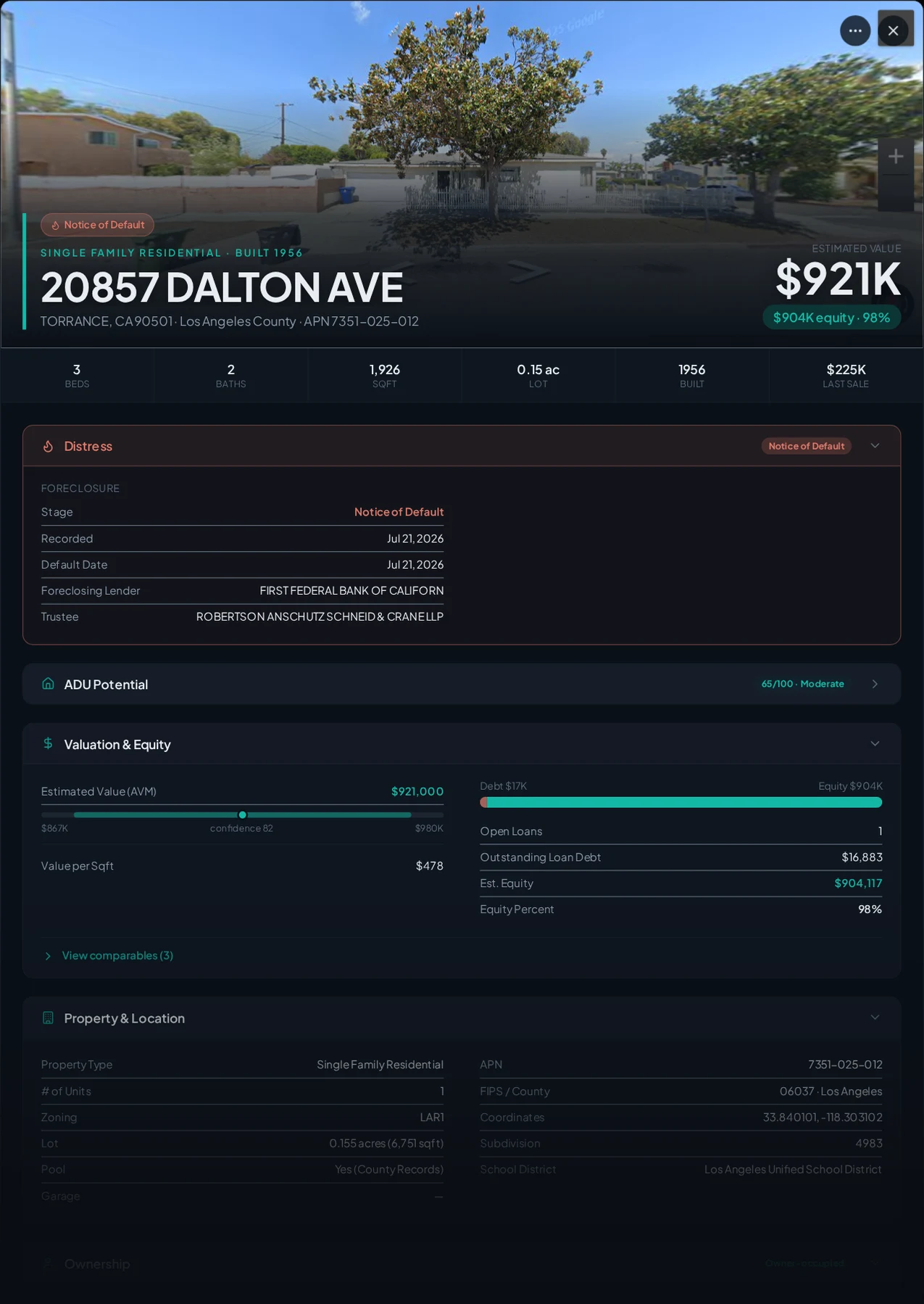 A real Torrance, California foreclosure record in Properant — stage, recorded dates, lender, trustee, loans, liens, and equity on one page