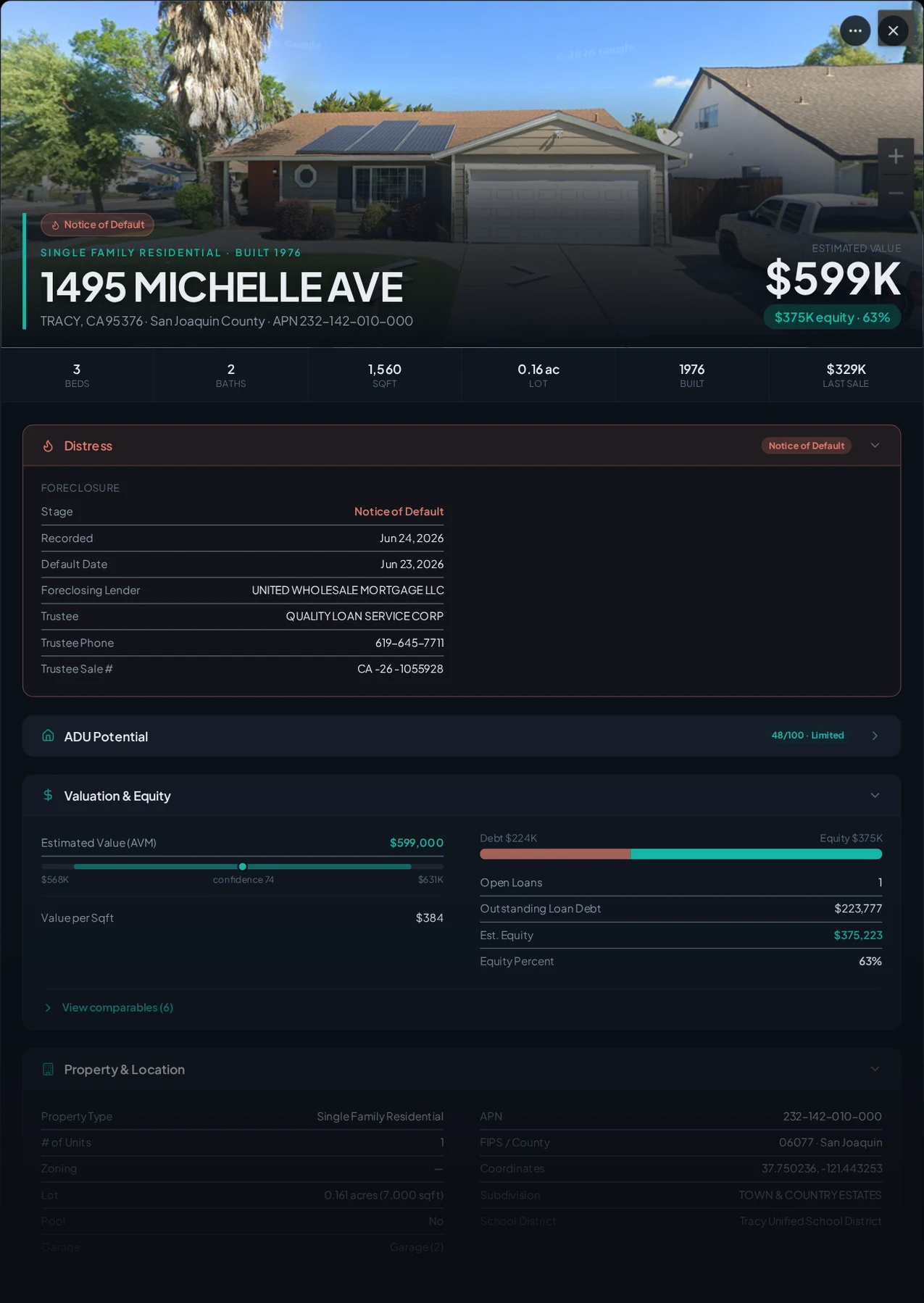 A real Tracy, California foreclosure record in Properant — stage, recorded dates, lender, trustee, loans, liens, and equity on one page
