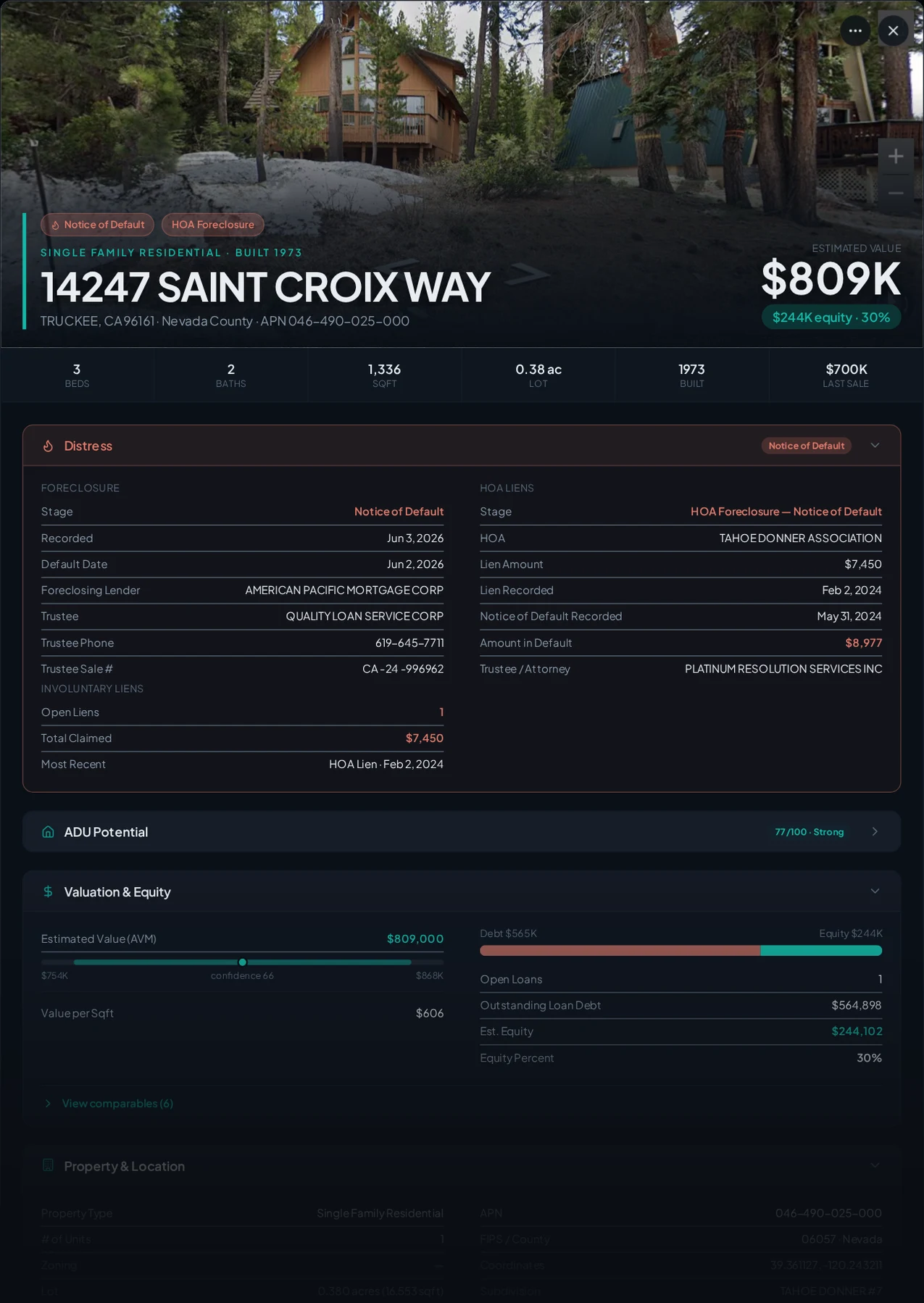 A real Truckee, California foreclosure record in Properant — stage, recorded dates, lender, trustee, loans, liens, and equity on one page
