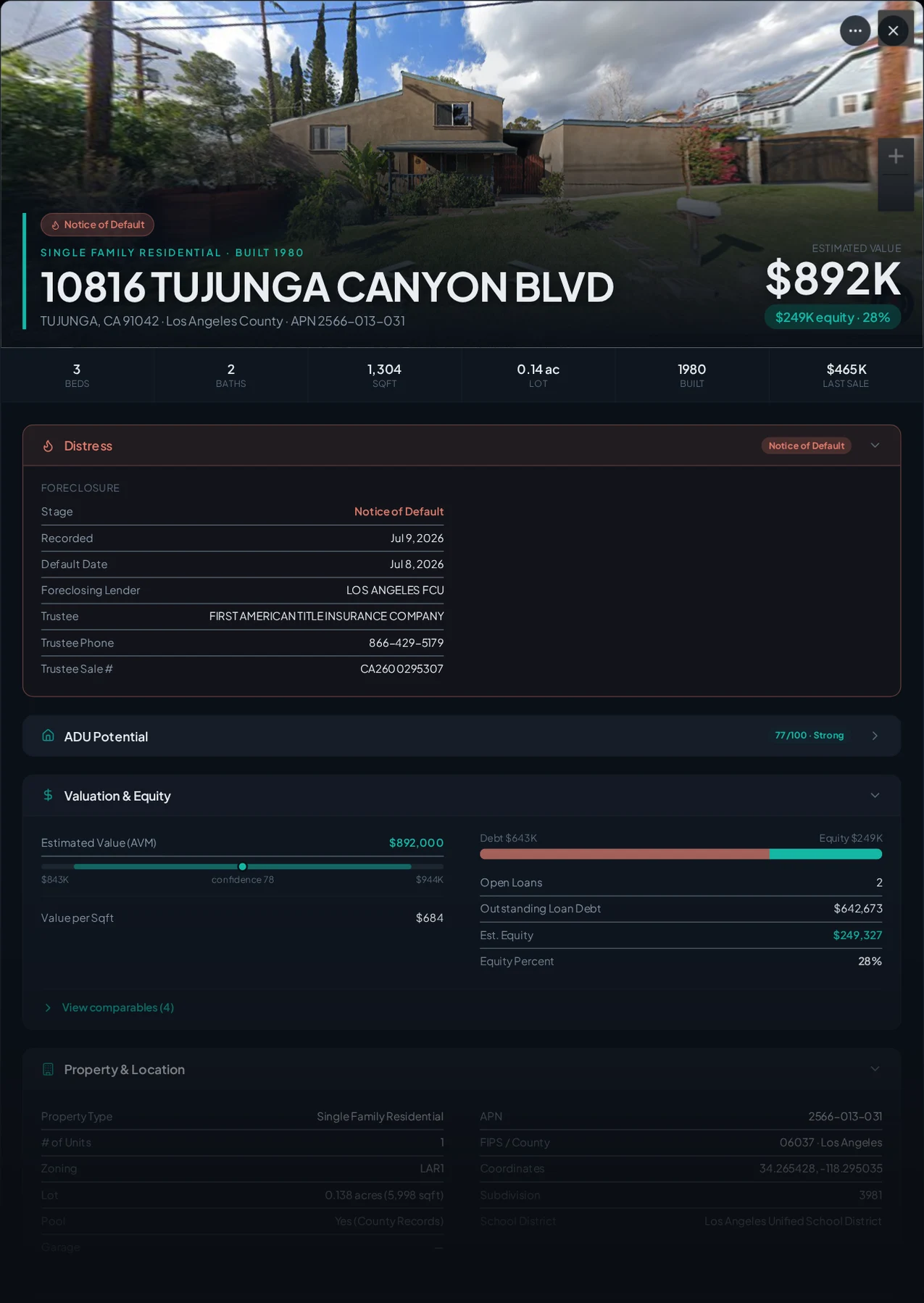 A real Tujunga, California foreclosure record in Properant — stage, recorded dates, lender, trustee, loans, liens, and equity on one page