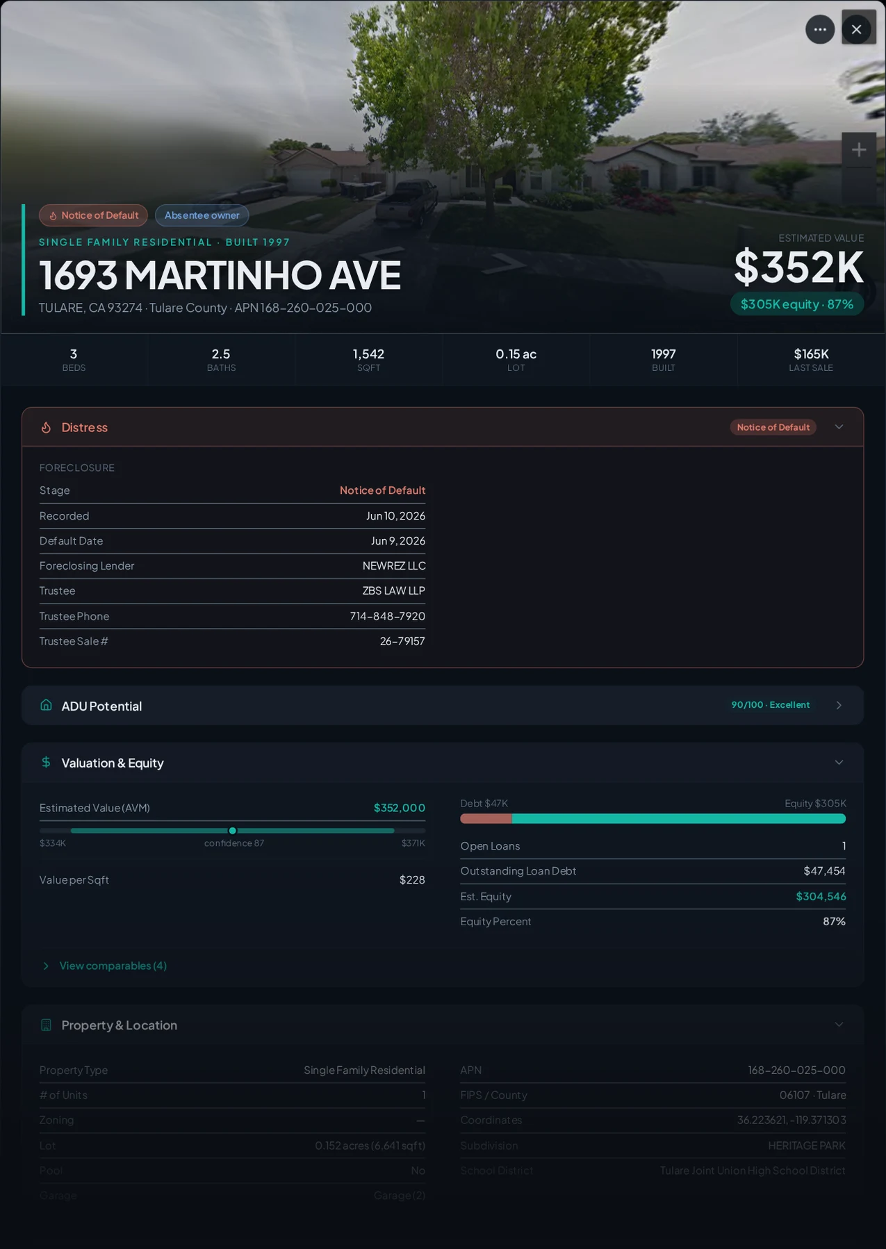 A real Tulare, California foreclosure record in Properant — stage, recorded dates, lender, trustee, loans, liens, and equity on one page