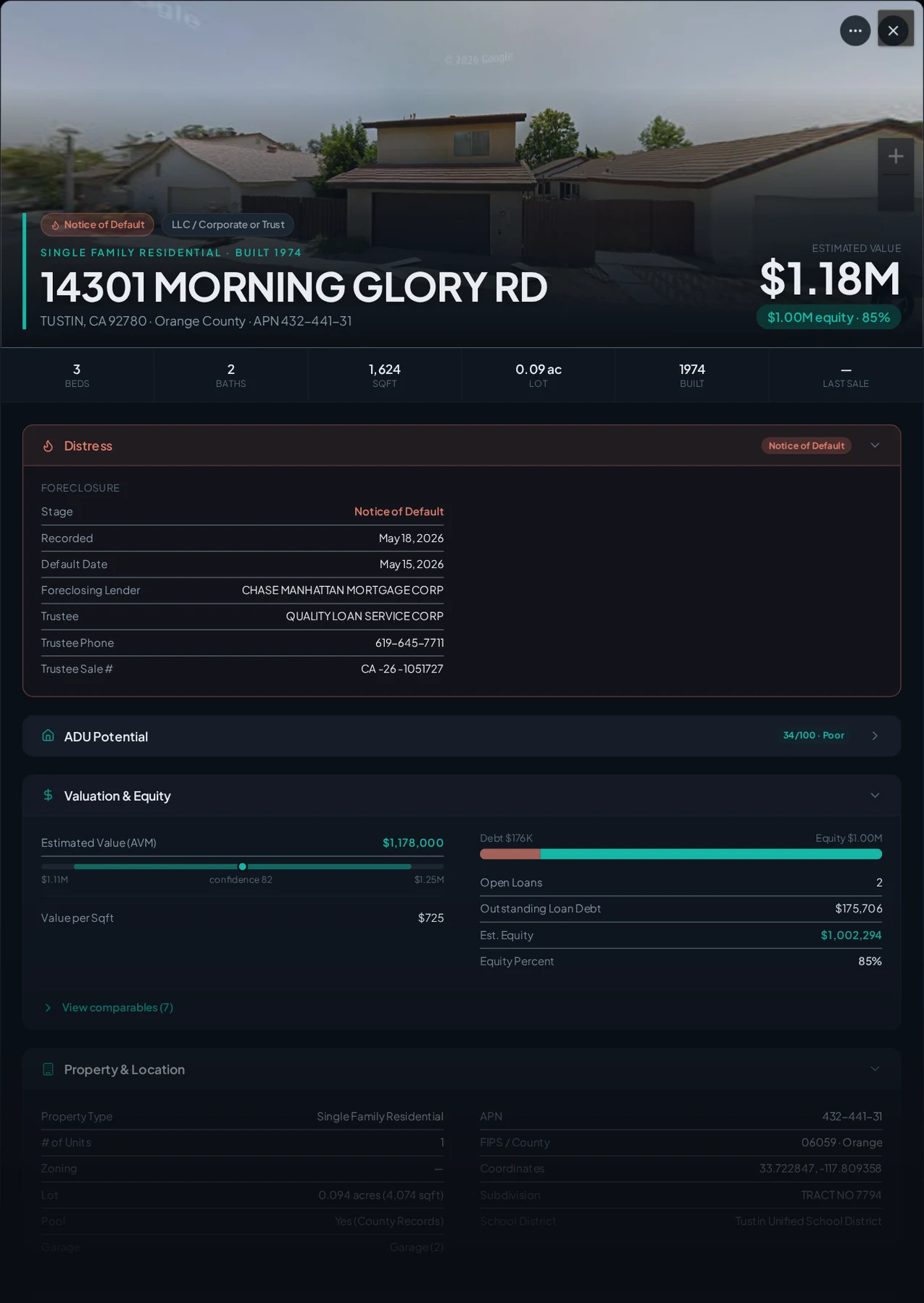 A real Tustin, California foreclosure record in Properant — stage, recorded dates, lender, trustee, loans, liens, and equity on one page