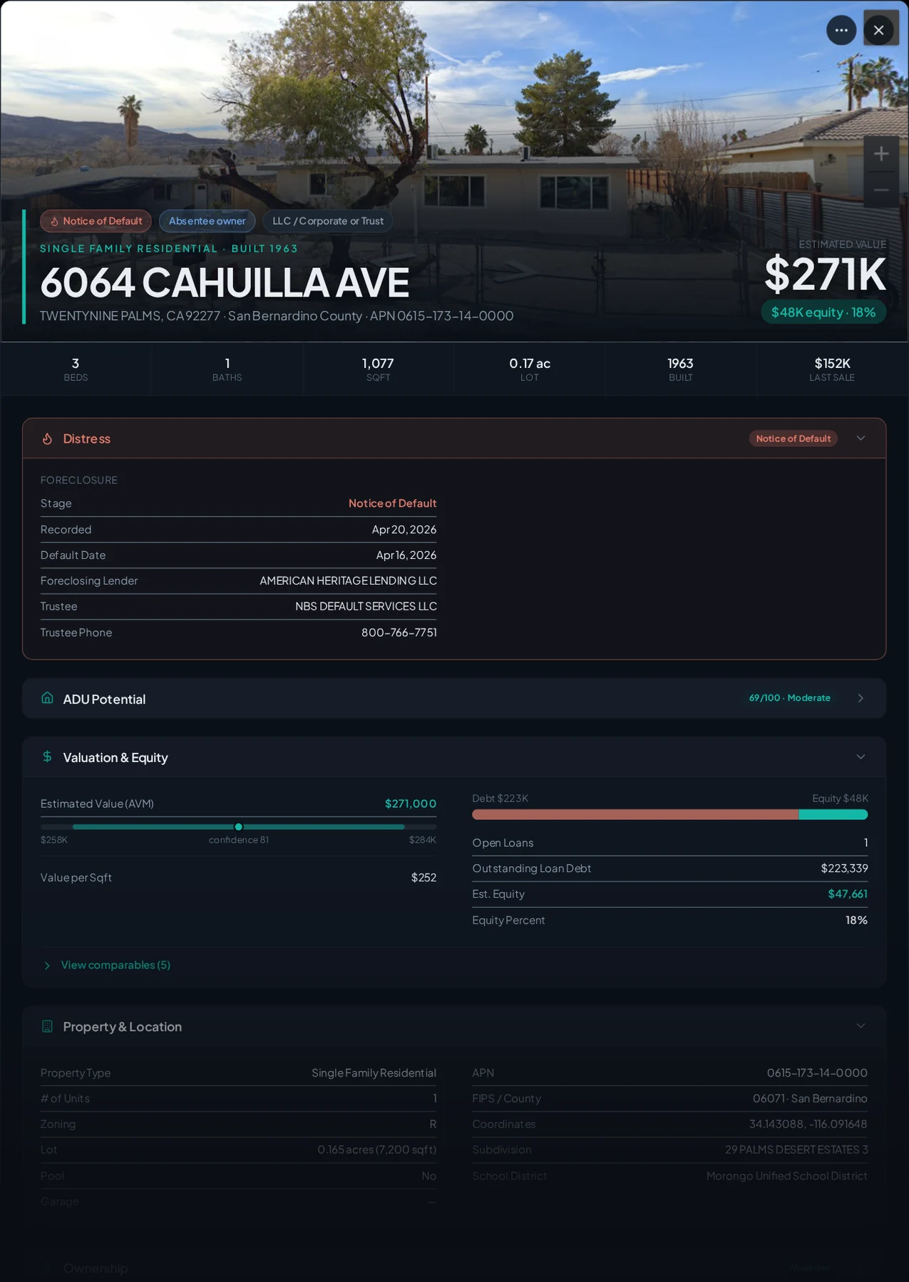 A real Twentynine Palms, California foreclosure record in Properant — stage, recorded dates, lender, trustee, loans, liens, and equity on one page