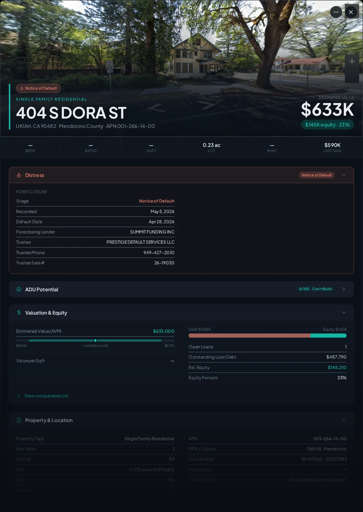 A real Ukiah, California foreclosure record in Properant — stage, recorded dates, lender, trustee, loans, liens, and equity on one page