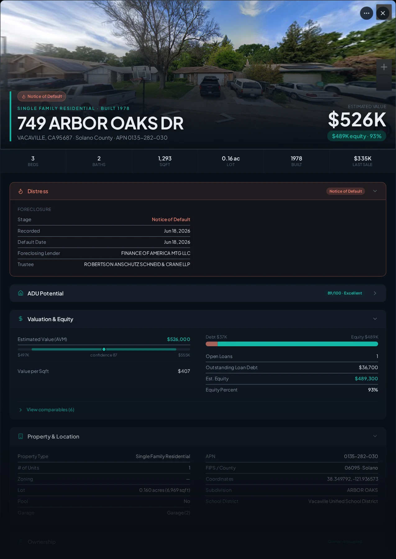 A real Vacaville, California foreclosure record in Properant — stage, recorded dates, lender, trustee, loans, liens, and equity on one page