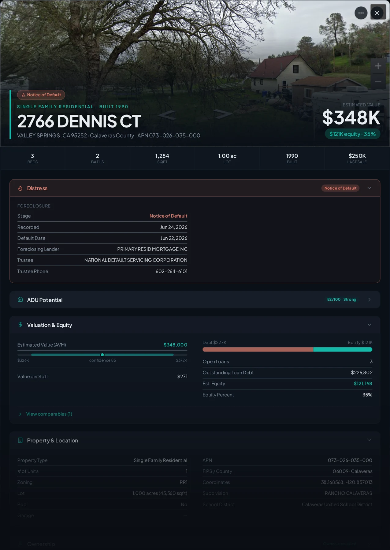 A real Valley Springs, California foreclosure record in Properant — stage, recorded dates, lender, trustee, loans, liens, and equity on one page