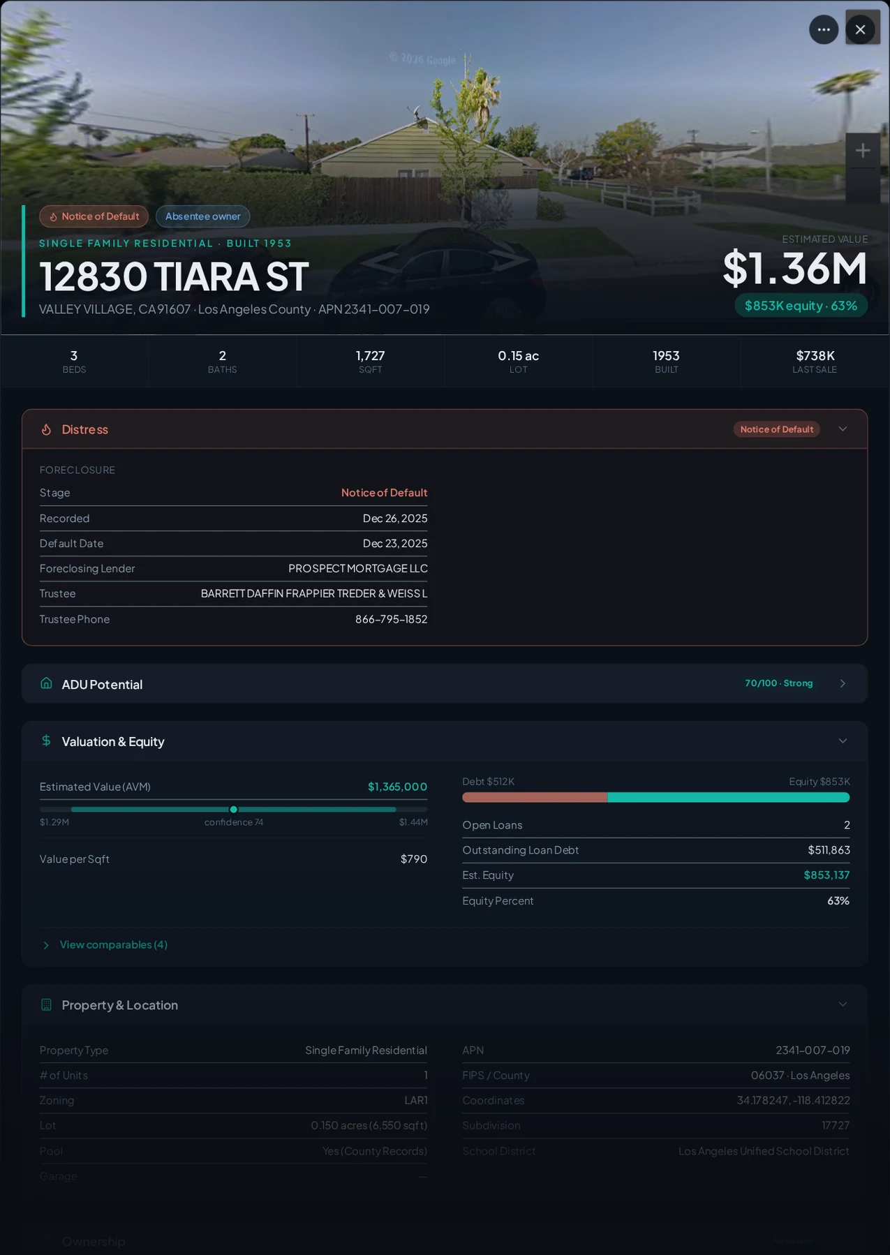 A real Valley Village, California foreclosure record in Properant — stage, recorded dates, lender, trustee, loans, liens, and equity on one page