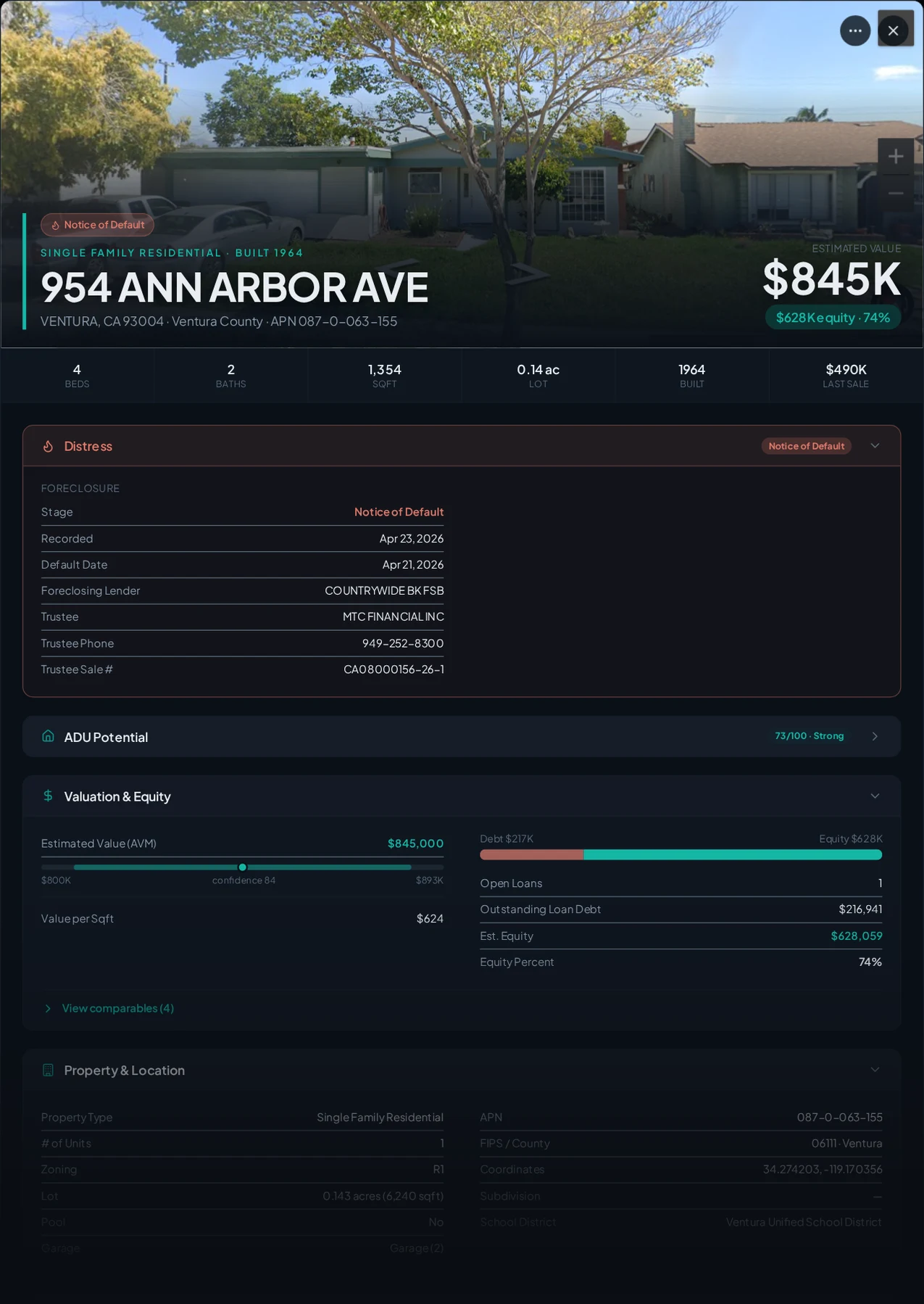 A real Ventura, California foreclosure record in Properant — stage, recorded dates, lender, trustee, loans, liens, and equity on one page