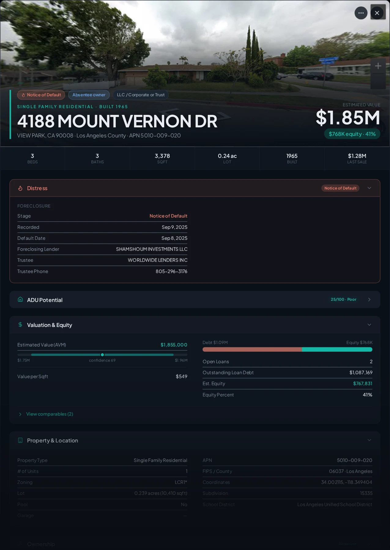 A real View Park, California foreclosure record in Properant — stage, recorded dates, lender, trustee, loans, liens, and equity on one page