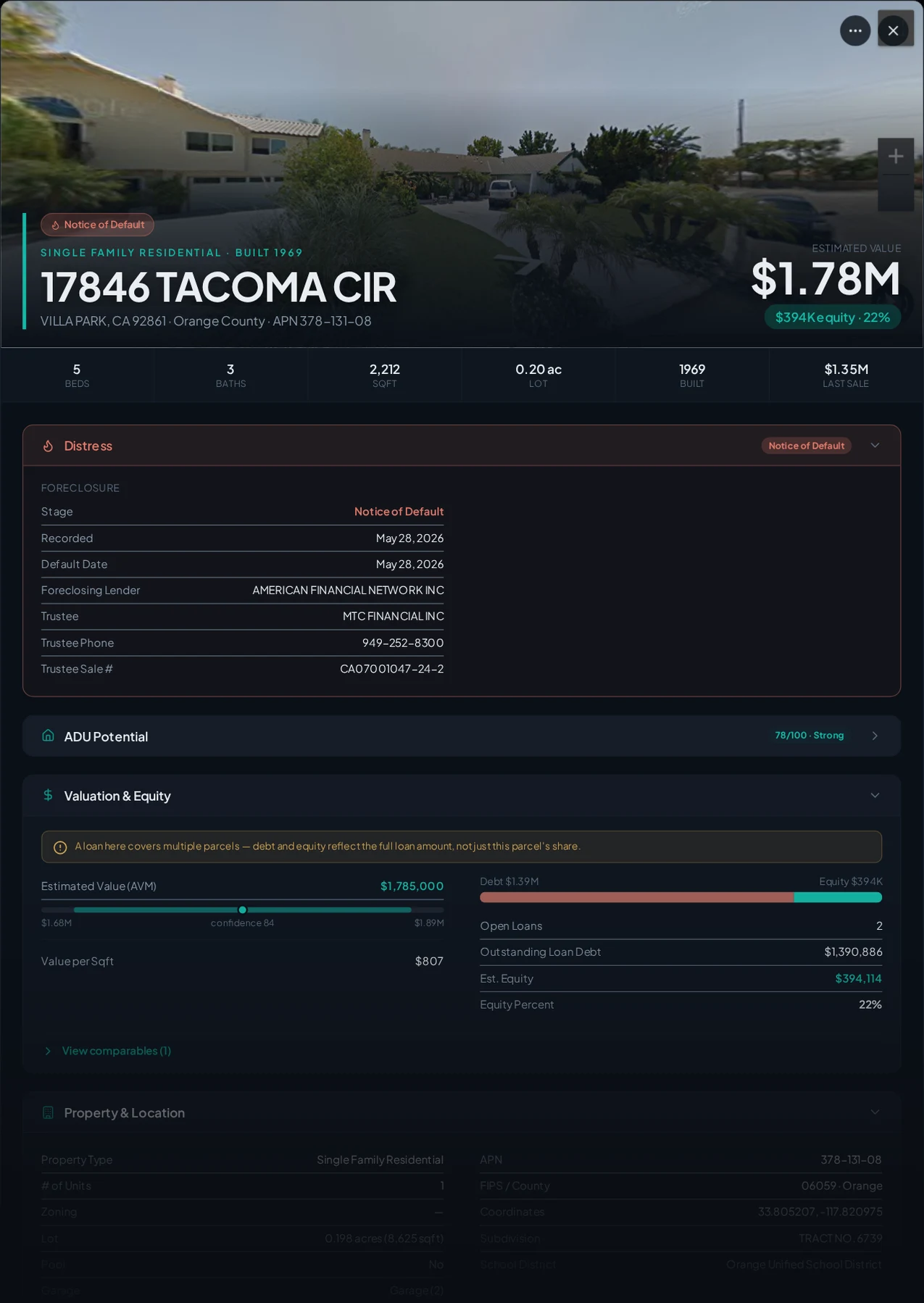 A real Villa Park, California foreclosure record in Properant — stage, recorded dates, lender, trustee, loans, liens, and equity on one page