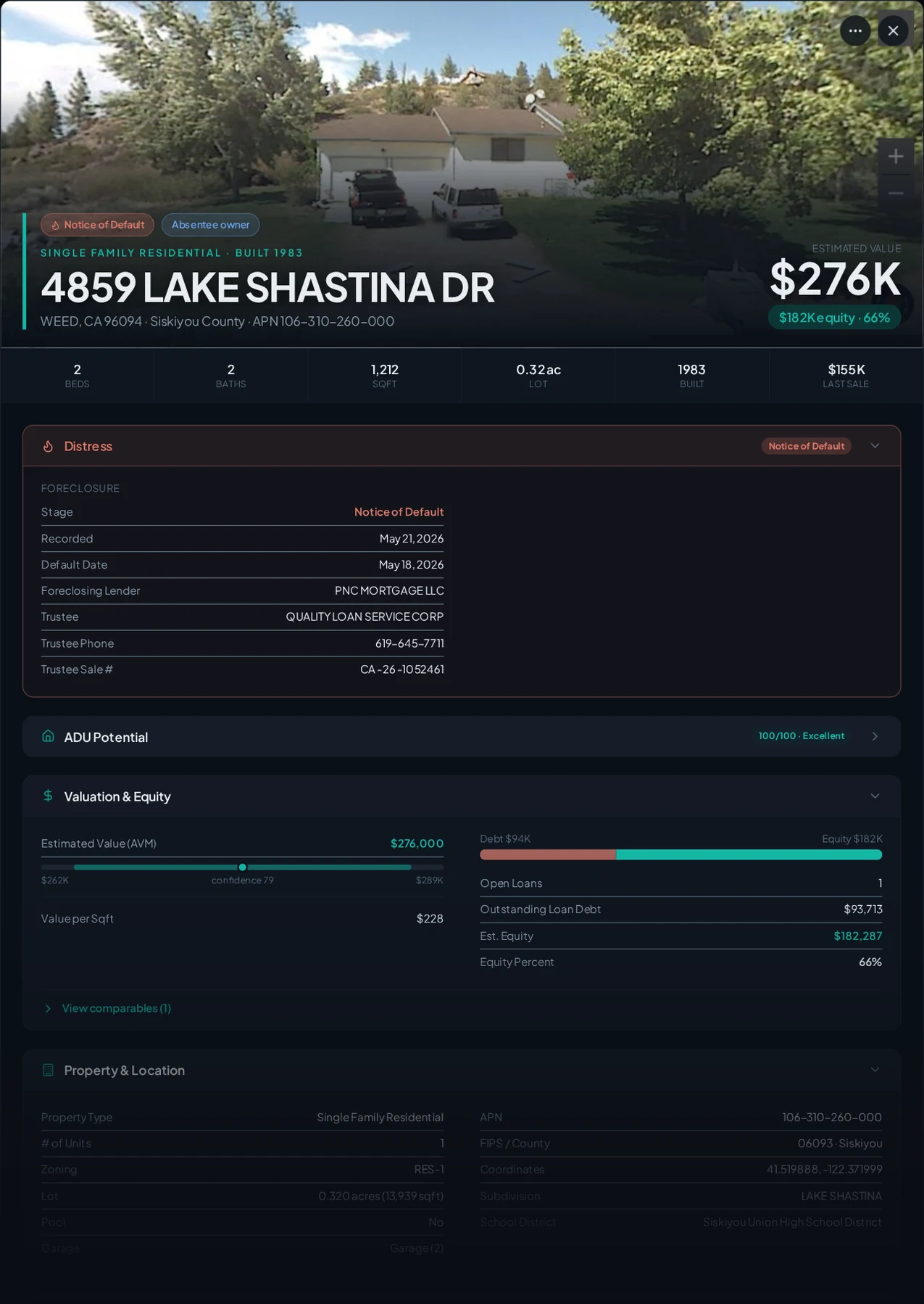 A real Weed, California foreclosure record in Properant — stage, recorded dates, lender, trustee, loans, liens, and equity on one page