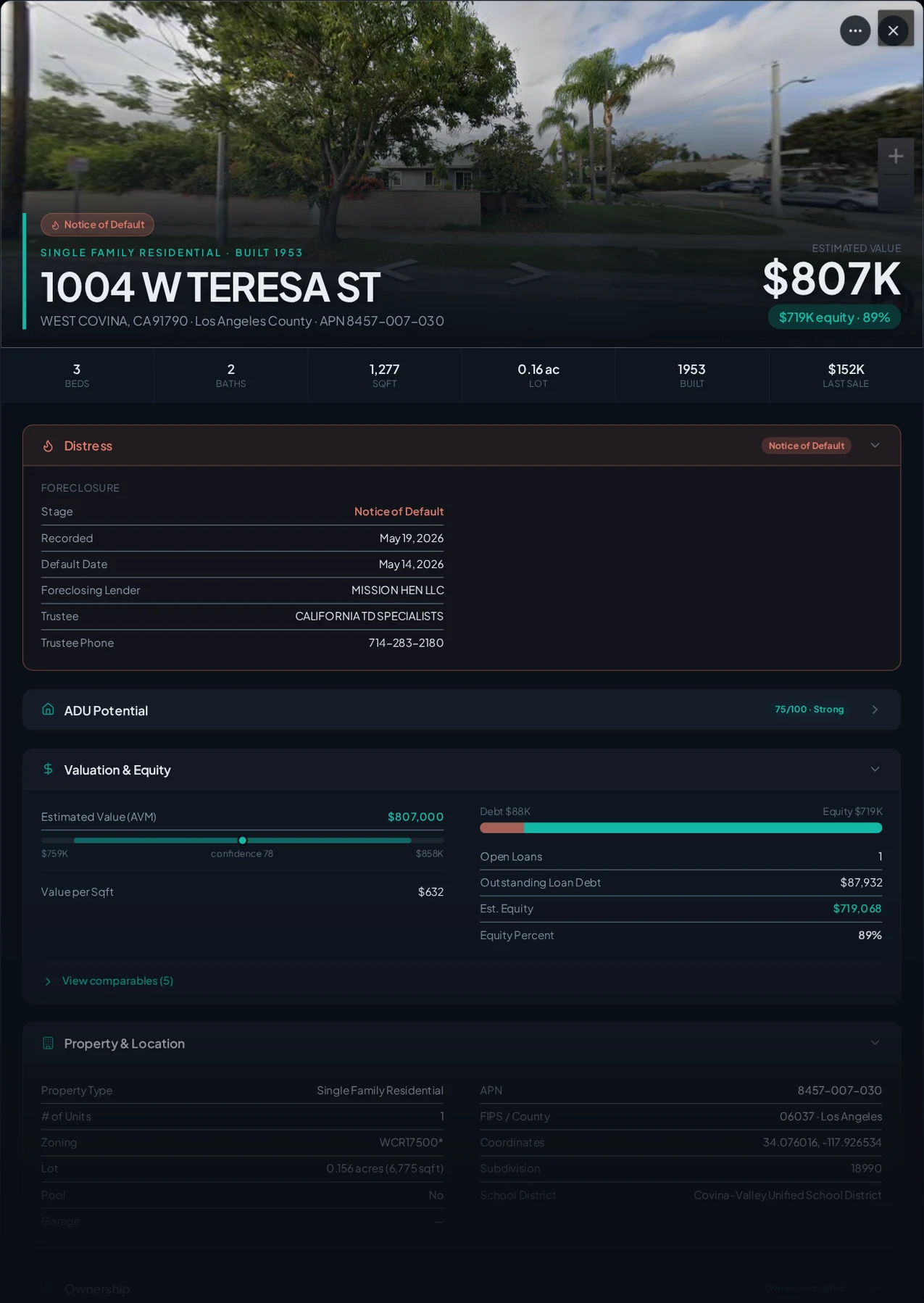 A real West Covina, California foreclosure record in Properant — stage, recorded dates, lender, trustee, loans, liens, and equity on one page