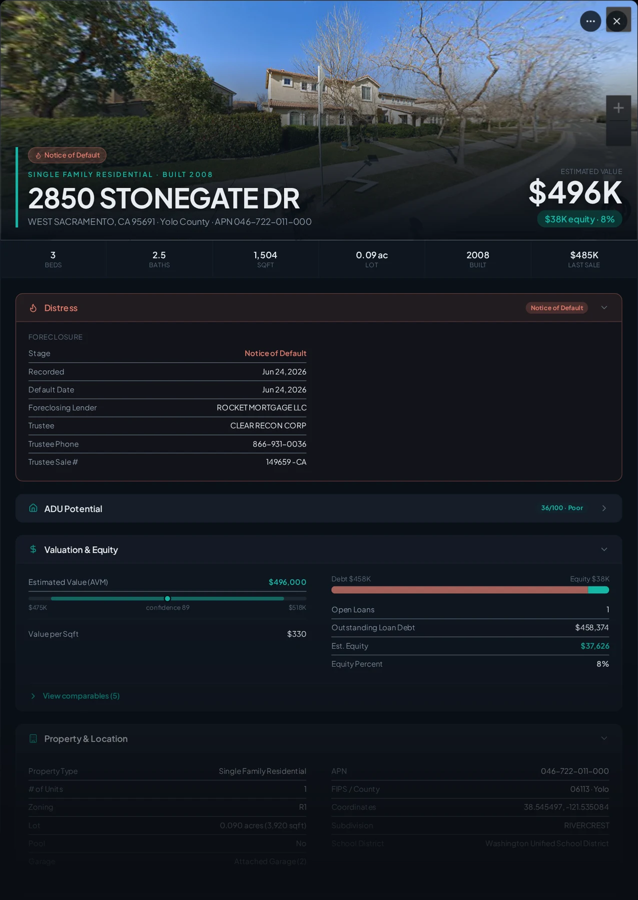 A real West Sacramento, California foreclosure record in Properant — stage, recorded dates, lender, trustee, loans, liens, and equity on one page