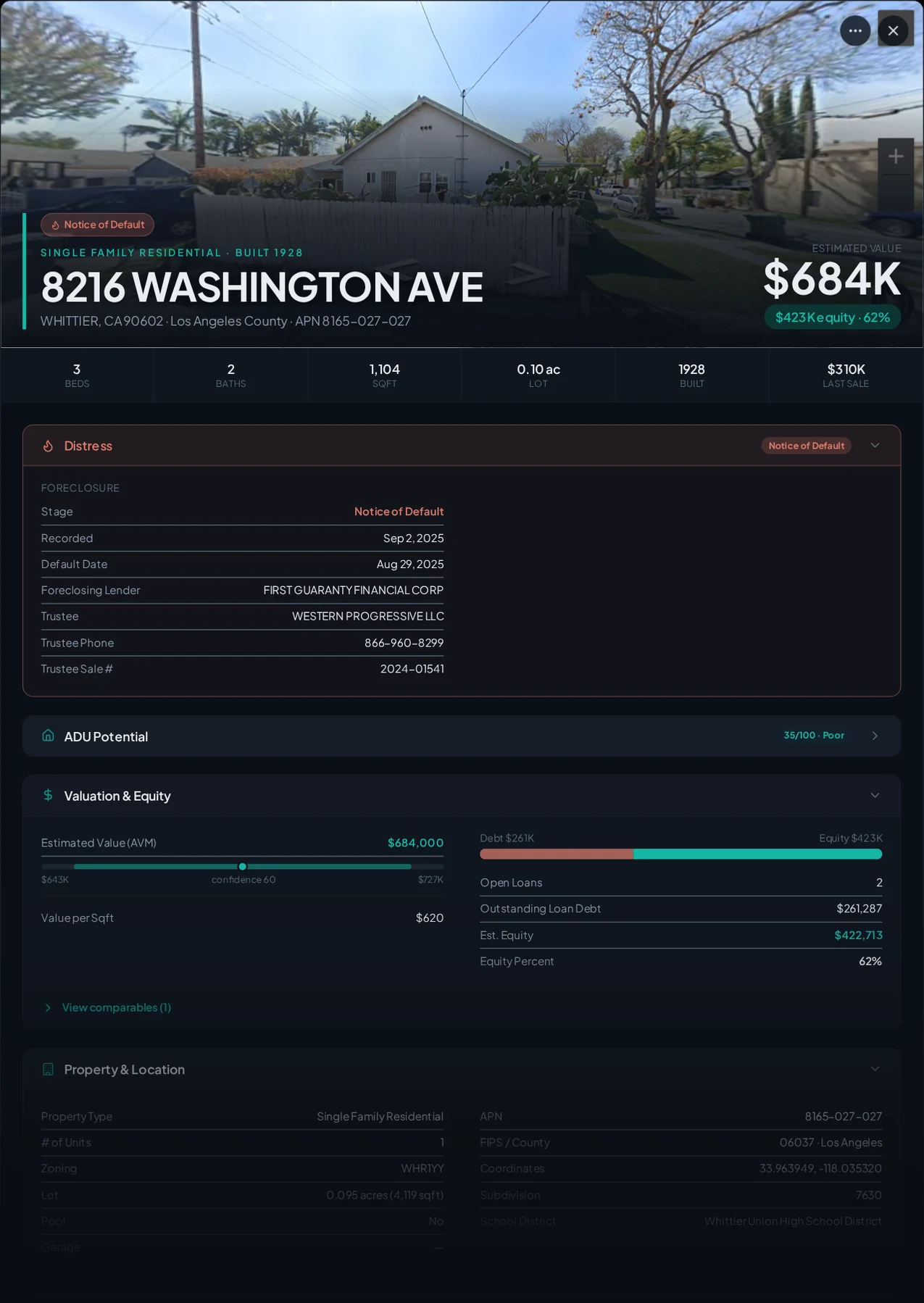 A real Whittier, California foreclosure record in Properant — stage, recorded dates, lender, trustee, loans, liens, and equity on one page