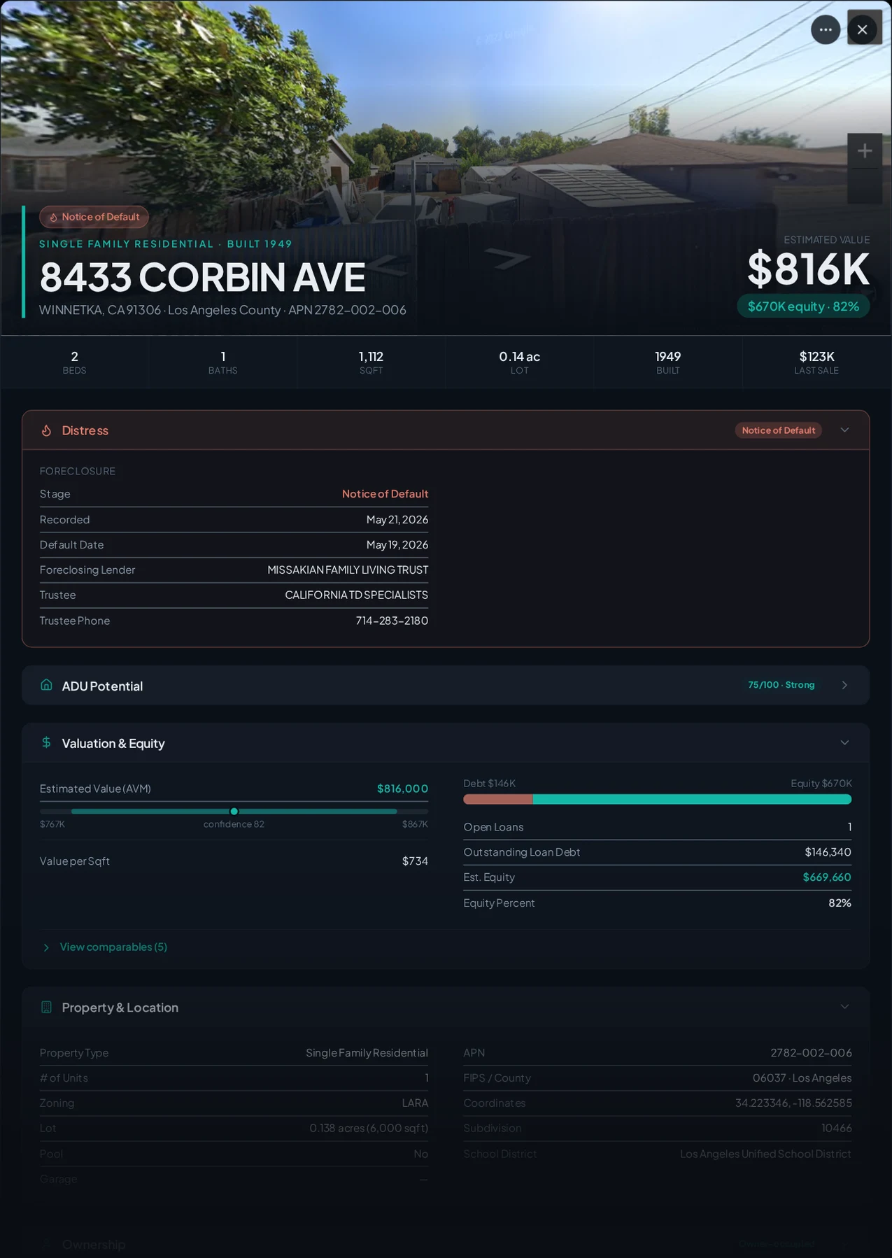 A real Winnetka, California foreclosure record in Properant — stage, recorded dates, lender, trustee, loans, liens, and equity on one page