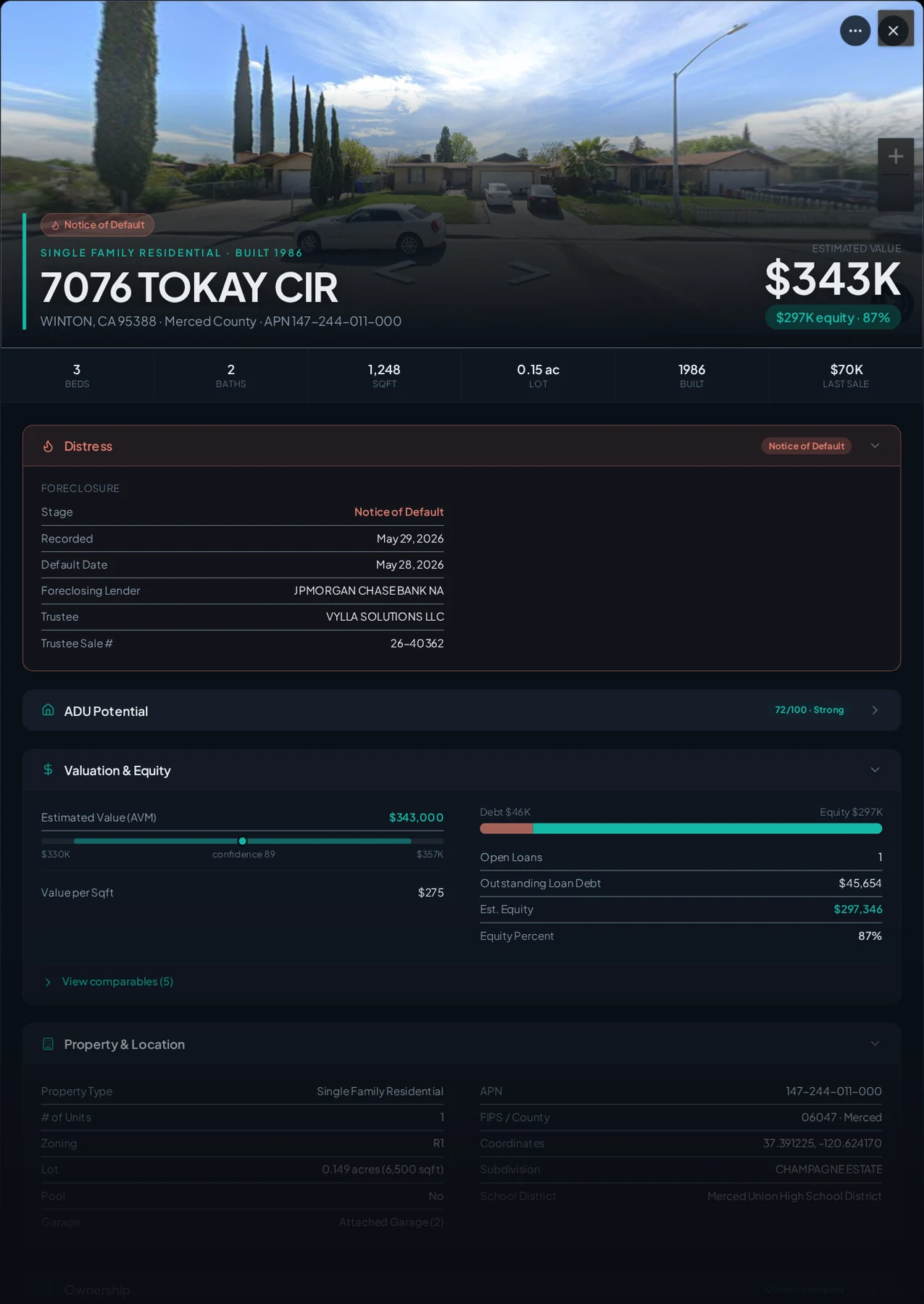 A real Winton, California foreclosure record in Properant — stage, recorded dates, lender, trustee, loans, liens, and equity on one page