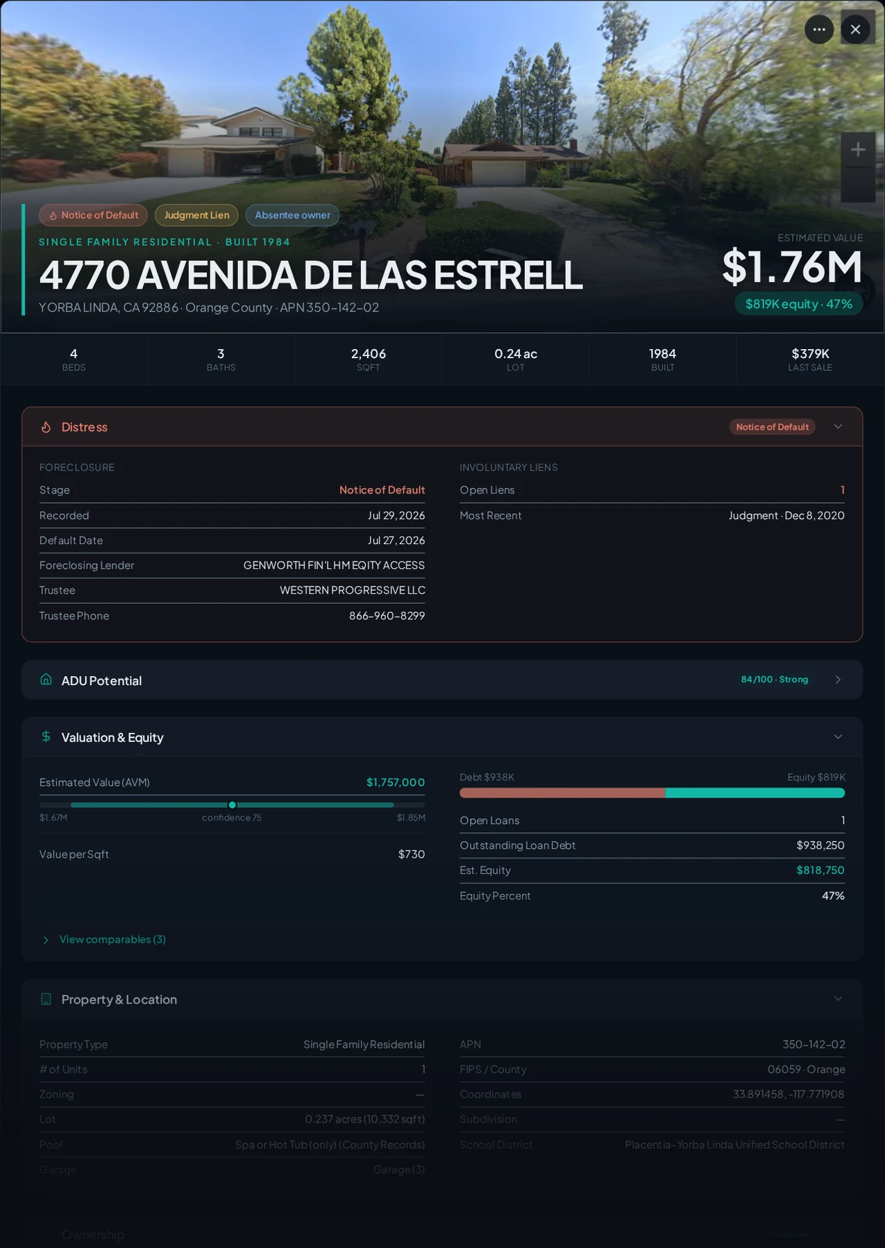 A real Yorba Linda, California foreclosure record in Properant — stage, recorded dates, lender, trustee, loans, liens, and equity on one page