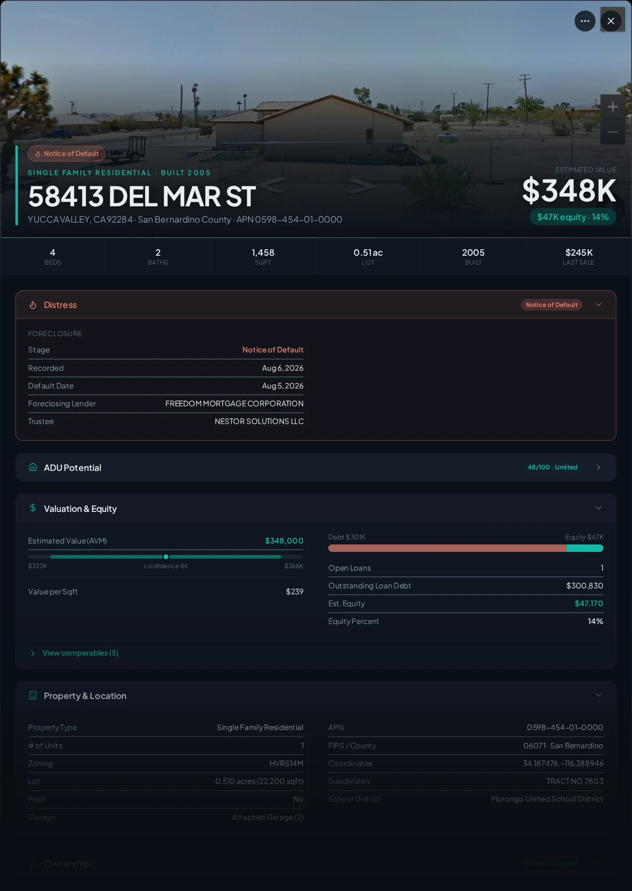 A real Yucca Valley, California foreclosure record in Properant — stage, recorded dates, lender, trustee, loans, liens, and equity on one page