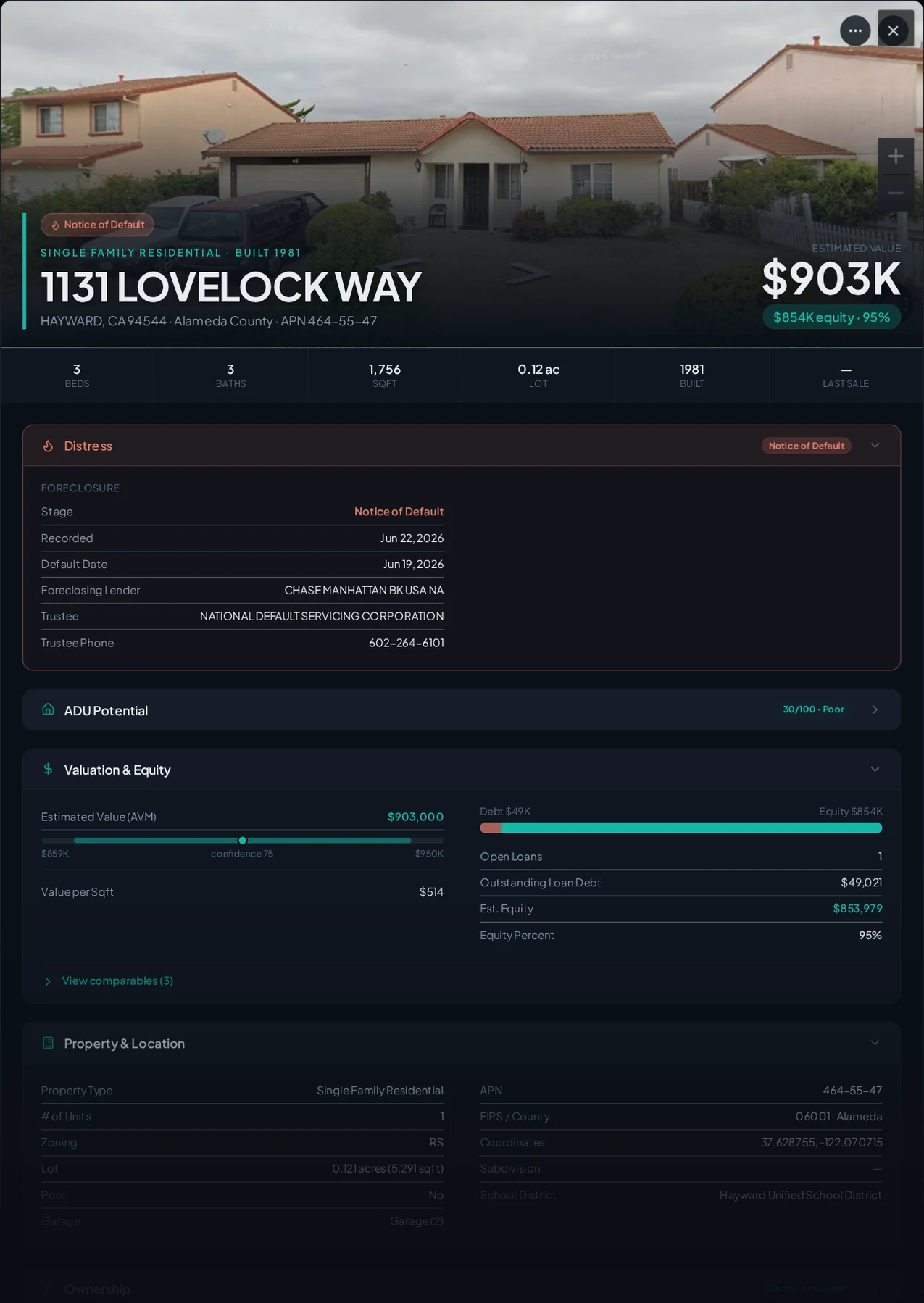 A real Alameda County foreclosure record in Properant — stage, recorded dates, lender, trustee, loans, liens, and equity on one page