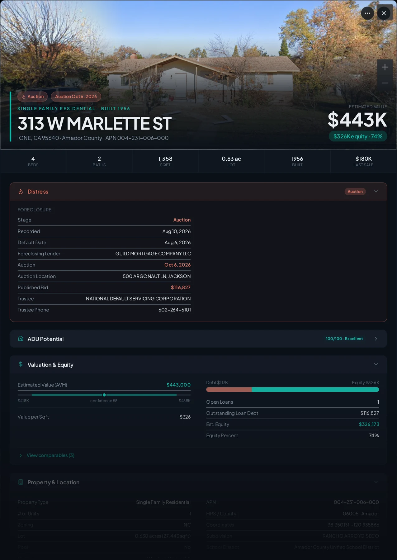 A real Amador County foreclosure record in Properant — stage, recorded dates, lender, trustee, loans, liens, and equity on one page