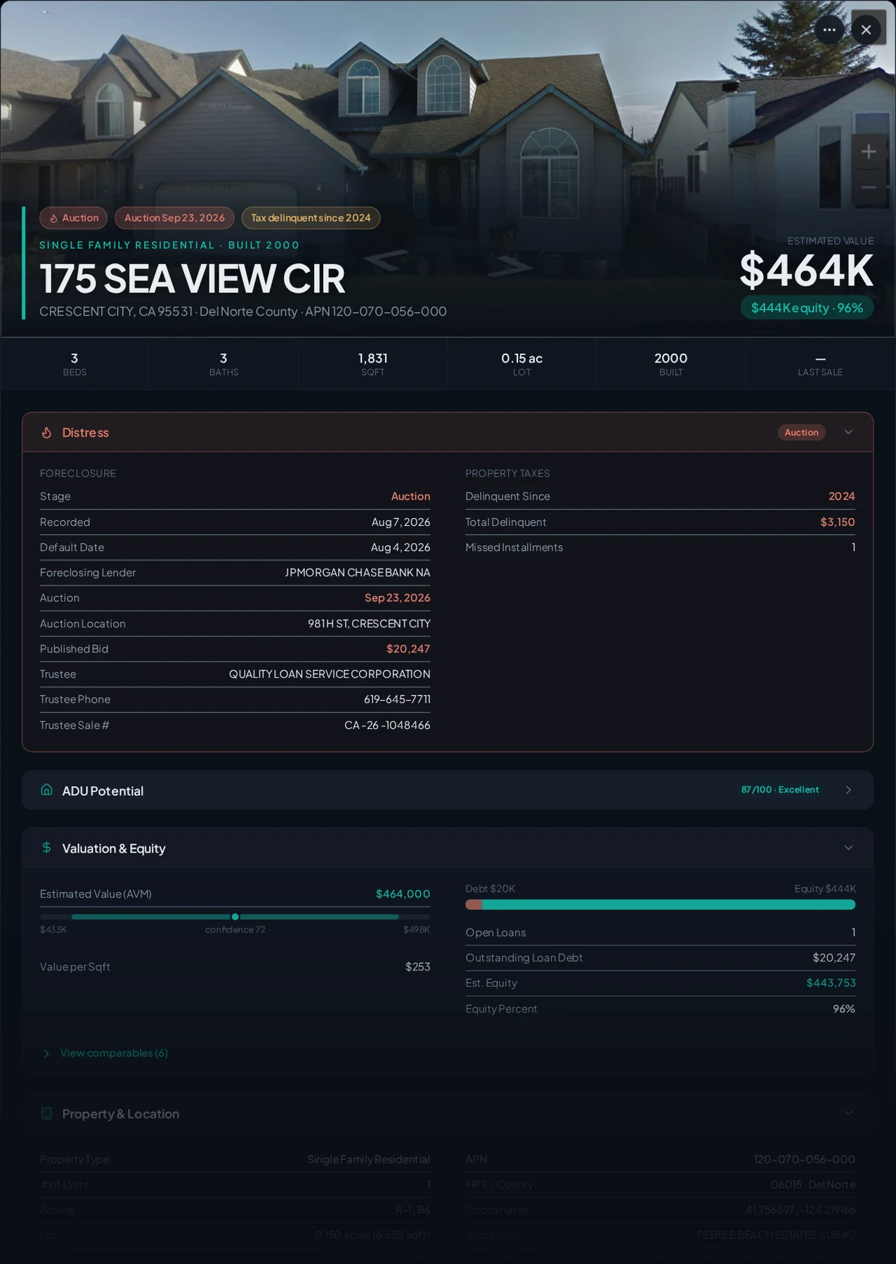 A real Del Norte County foreclosure record in Properant — stage, recorded dates, lender, trustee, loans, liens, and equity on one page