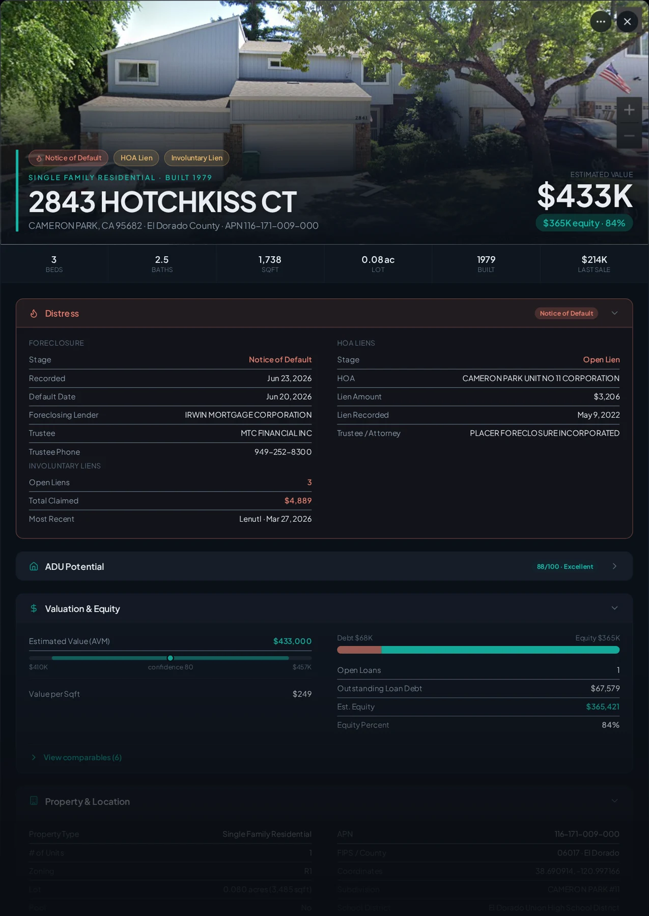 A real El Dorado County foreclosure record in Properant — stage, recorded dates, lender, trustee, loans, liens, and equity on one page