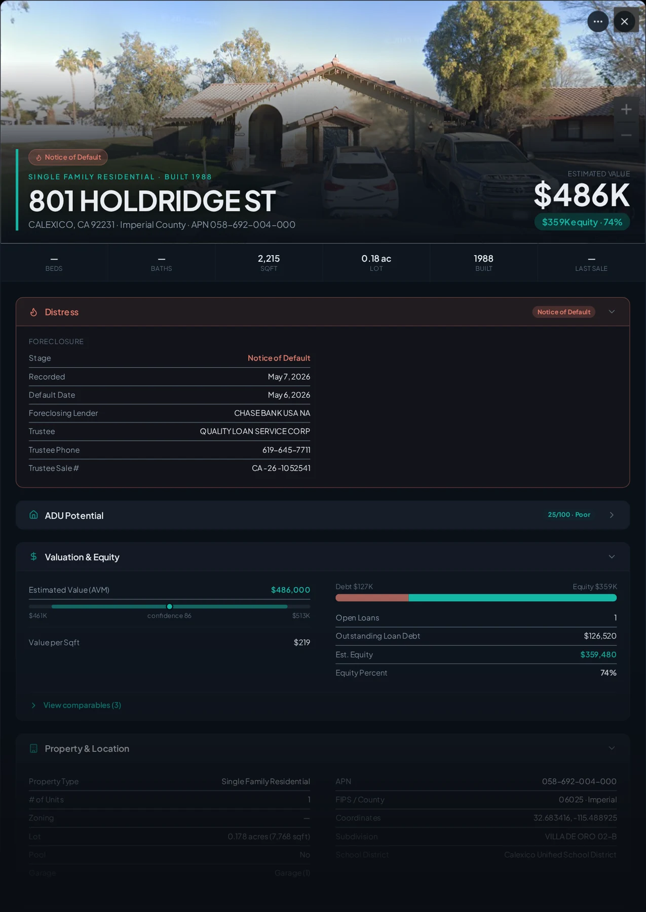 A real Imperial County foreclosure record in Properant — stage, recorded dates, lender, trustee, loans, liens, and equity on one page
