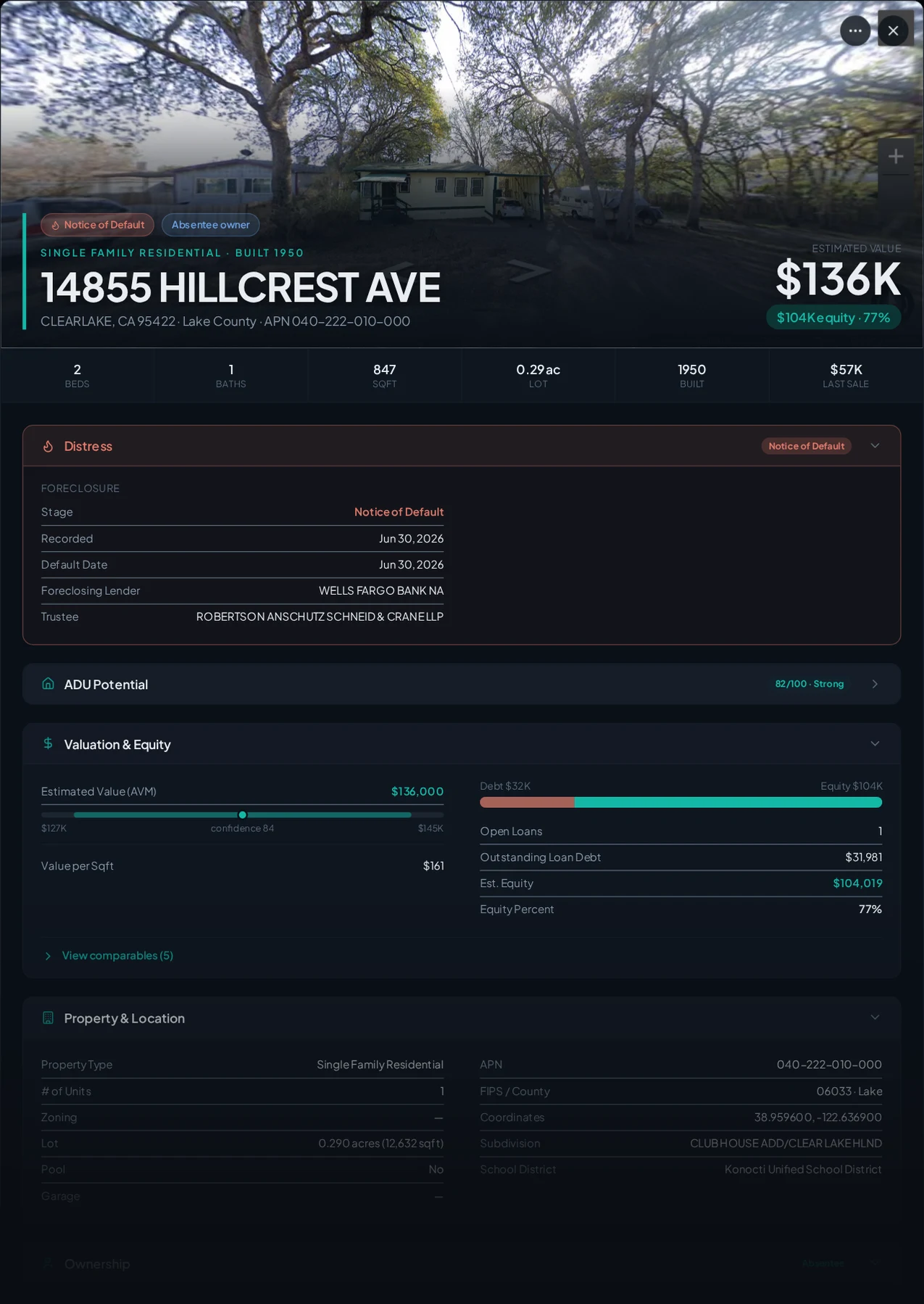 A real Lake County foreclosure record in Properant — stage, recorded dates, lender, trustee, loans, liens, and equity on one page
