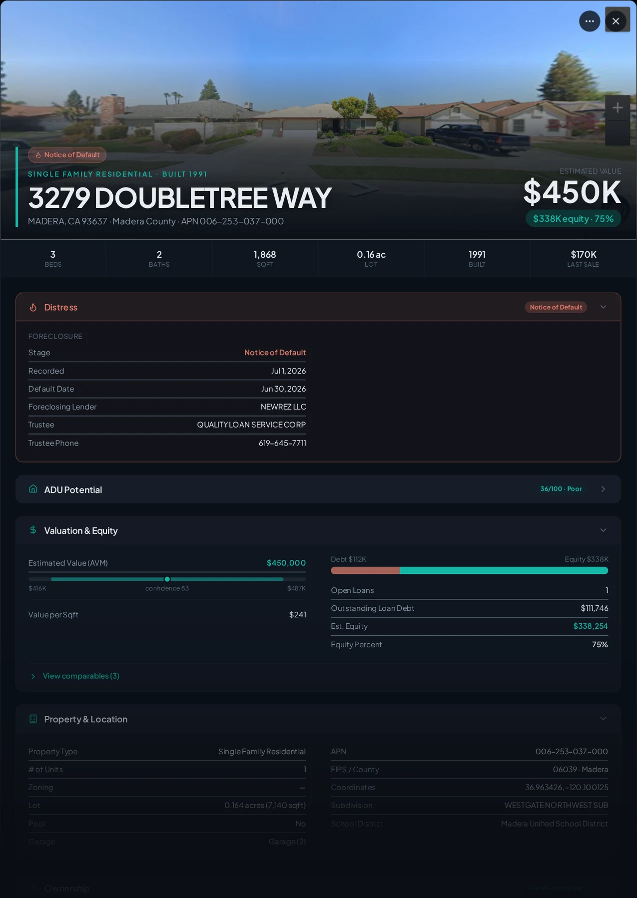 A real Madera County foreclosure record in Properant — stage, recorded dates, lender, trustee, loans, liens, and equity on one page