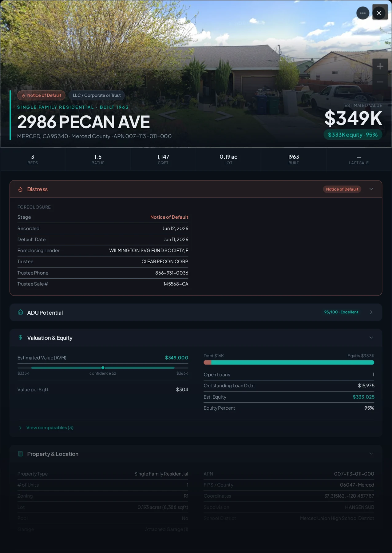 A real Merced County foreclosure record in Properant — stage, recorded dates, lender, trustee, loans, liens, and equity on one page