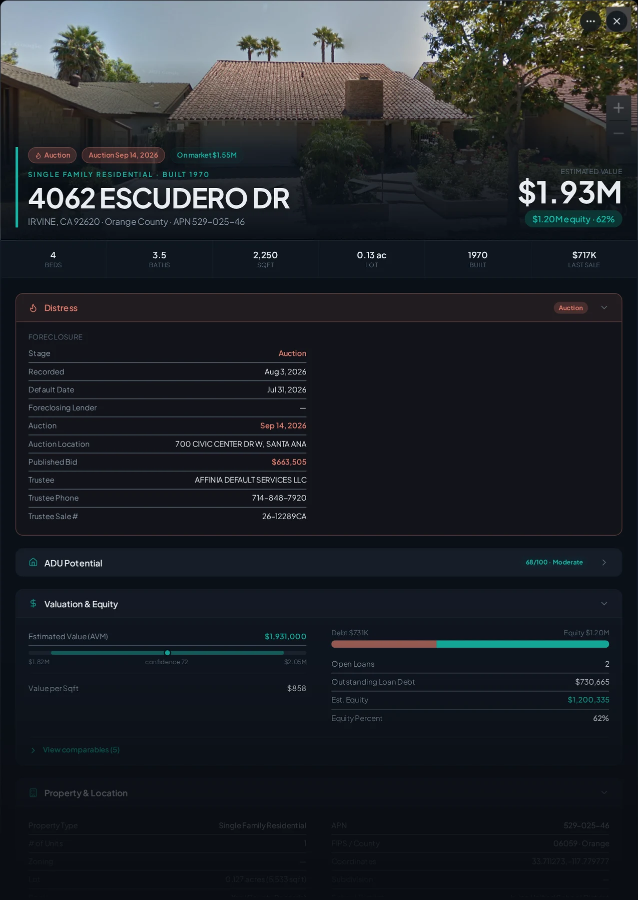 A real Orange County foreclosure record in Properant — stage, recorded dates, lender, trustee, loans, liens, and equity on one page