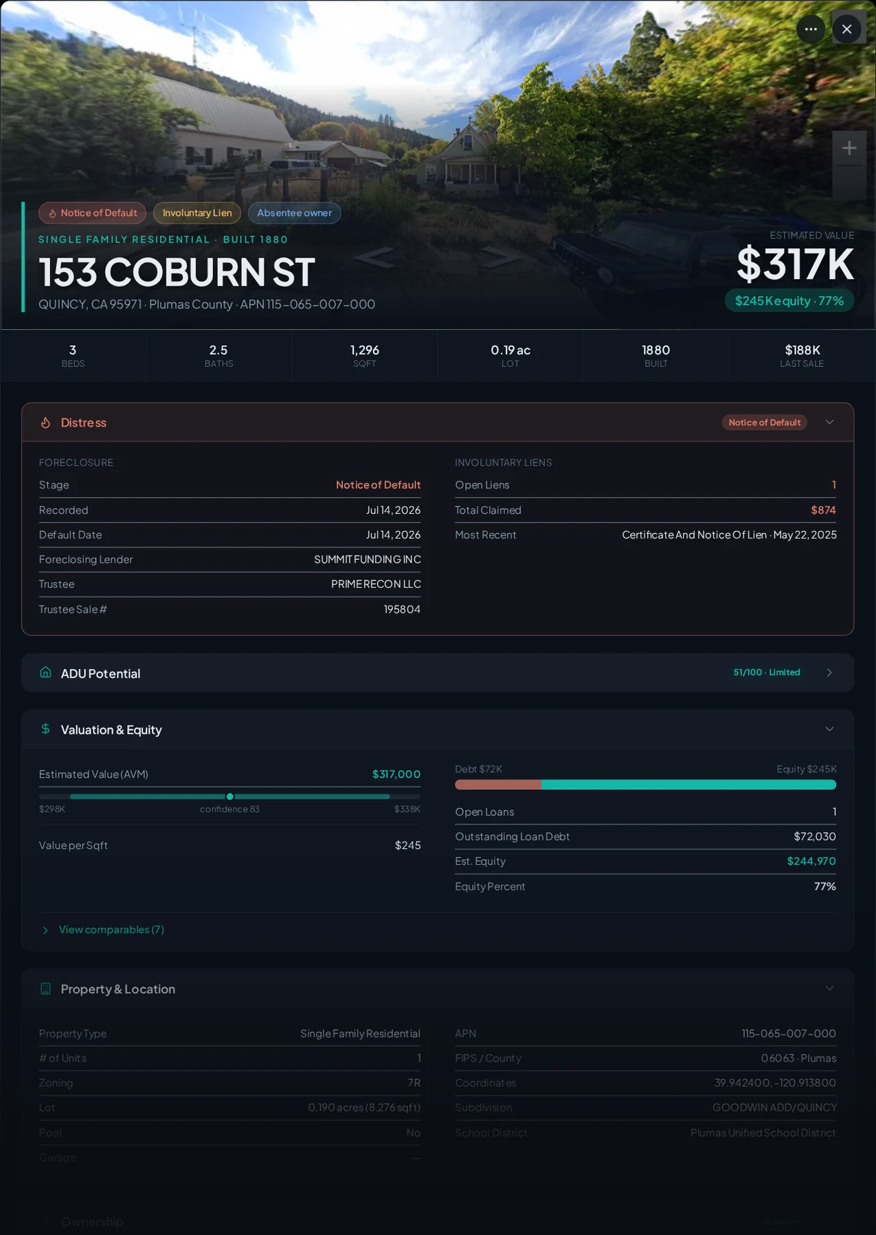 A real Plumas County foreclosure record in Properant — stage, recorded dates, lender, trustee, loans, liens, and equity on one page