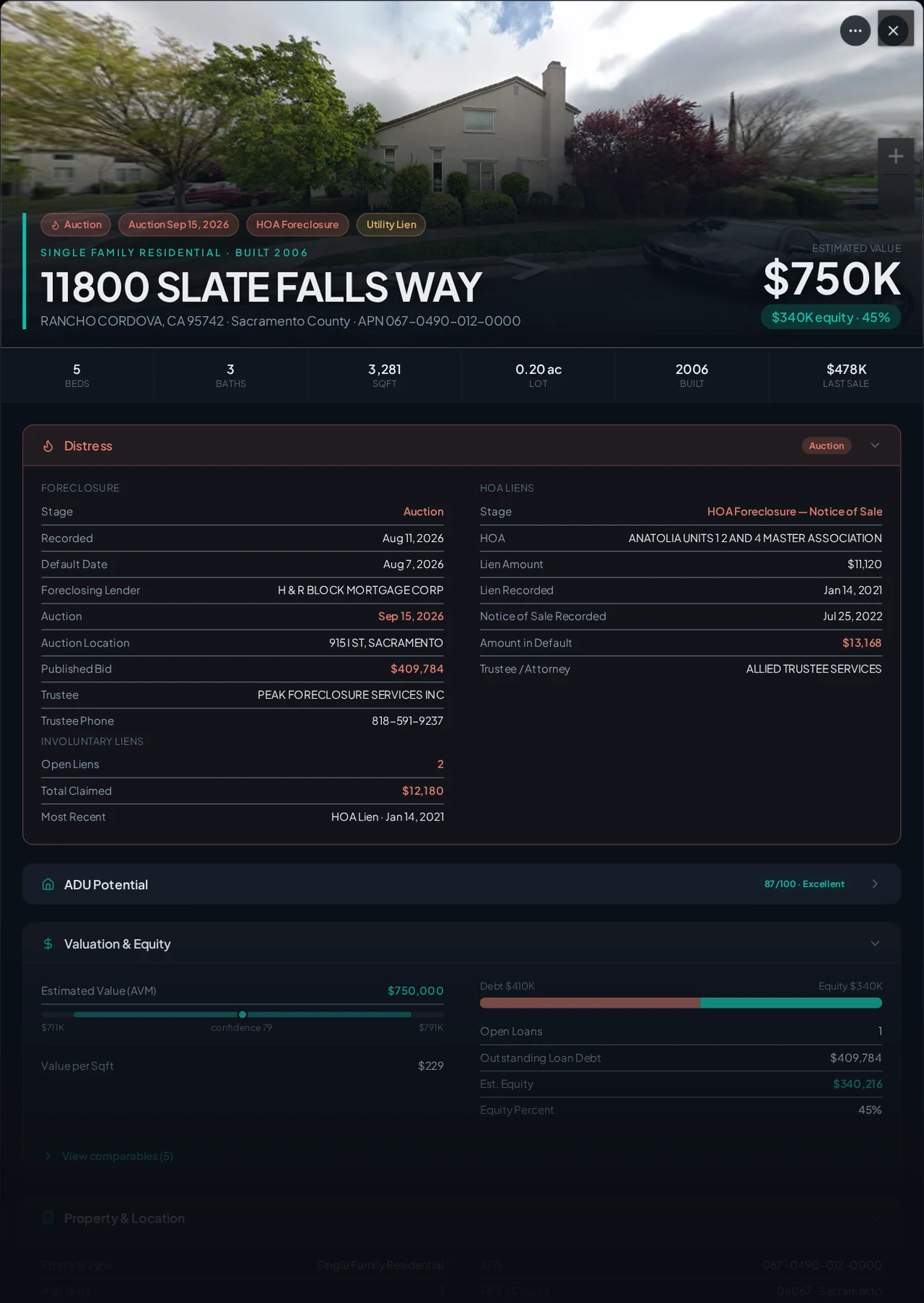 A real Sacramento County foreclosure record in Properant — stage, recorded dates, lender, trustee, loans, liens, and equity on one page
