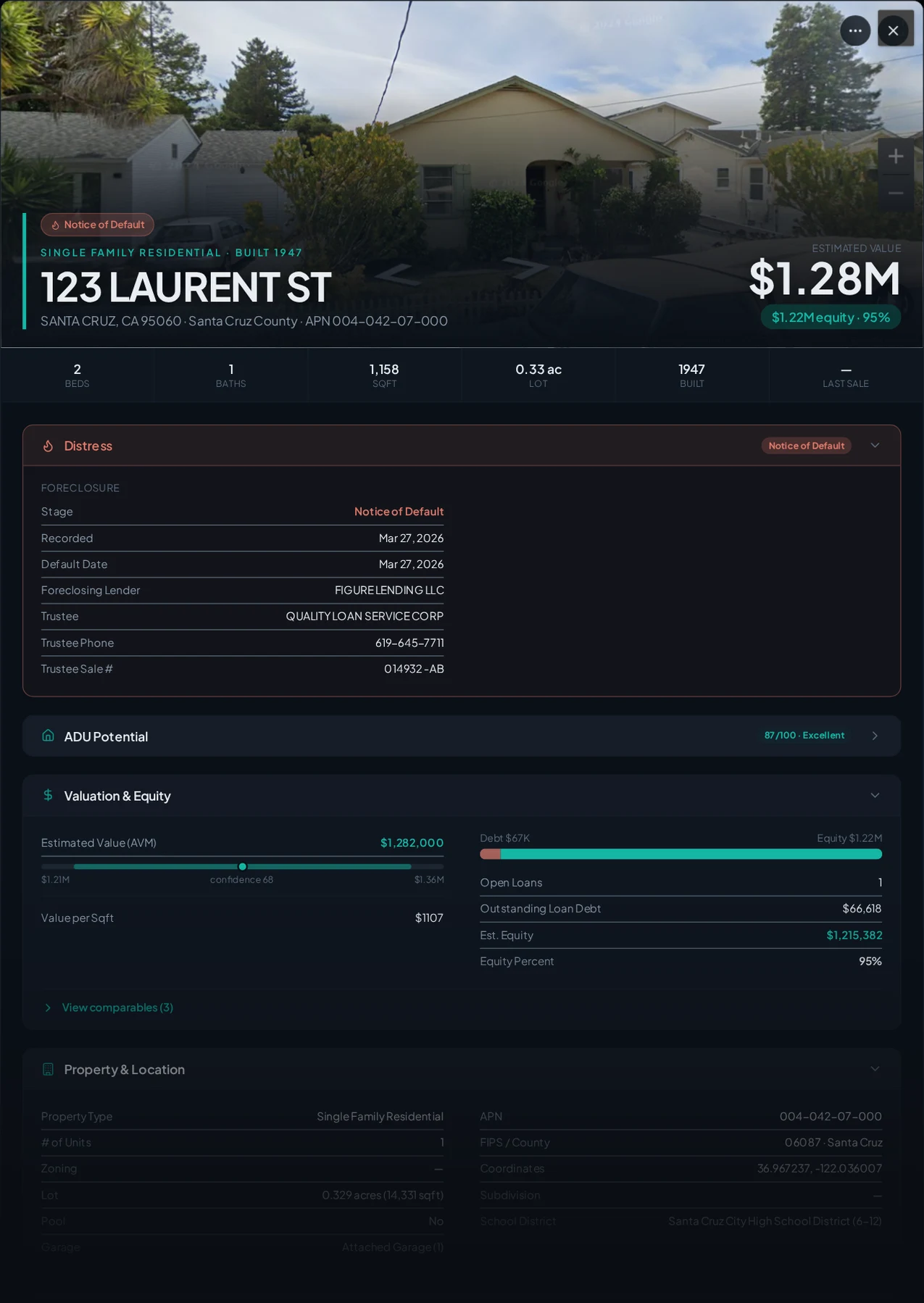 A real Santa Cruz County foreclosure record in Properant — stage, recorded dates, lender, trustee, loans, liens, and equity on one page