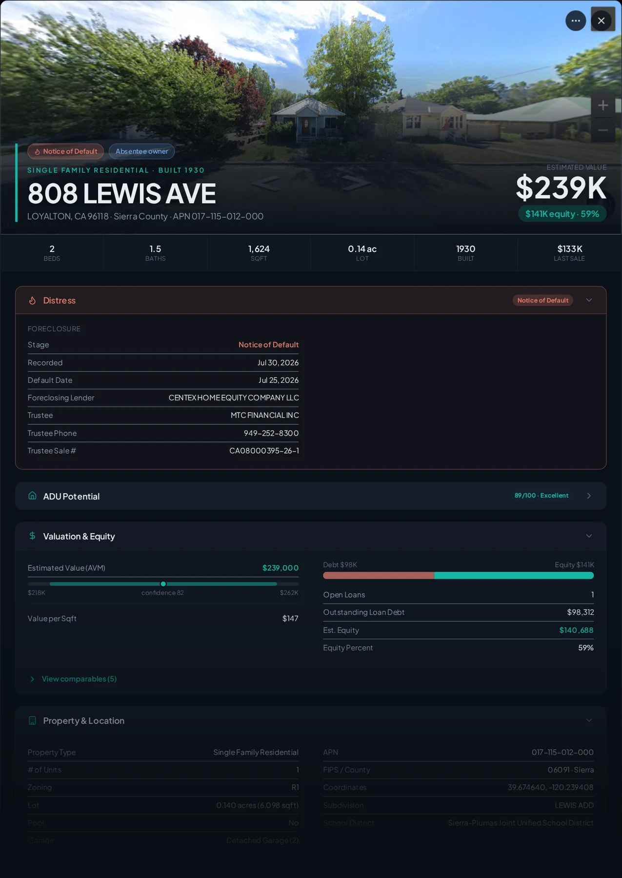 A real Sierra County foreclosure record in Properant — stage, recorded dates, lender, trustee, loans, liens, and equity on one page