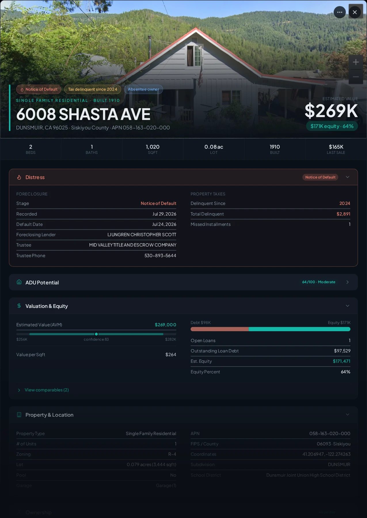 A real Siskiyou County foreclosure record in Properant — stage, recorded dates, lender, trustee, loans, liens, and equity on one page