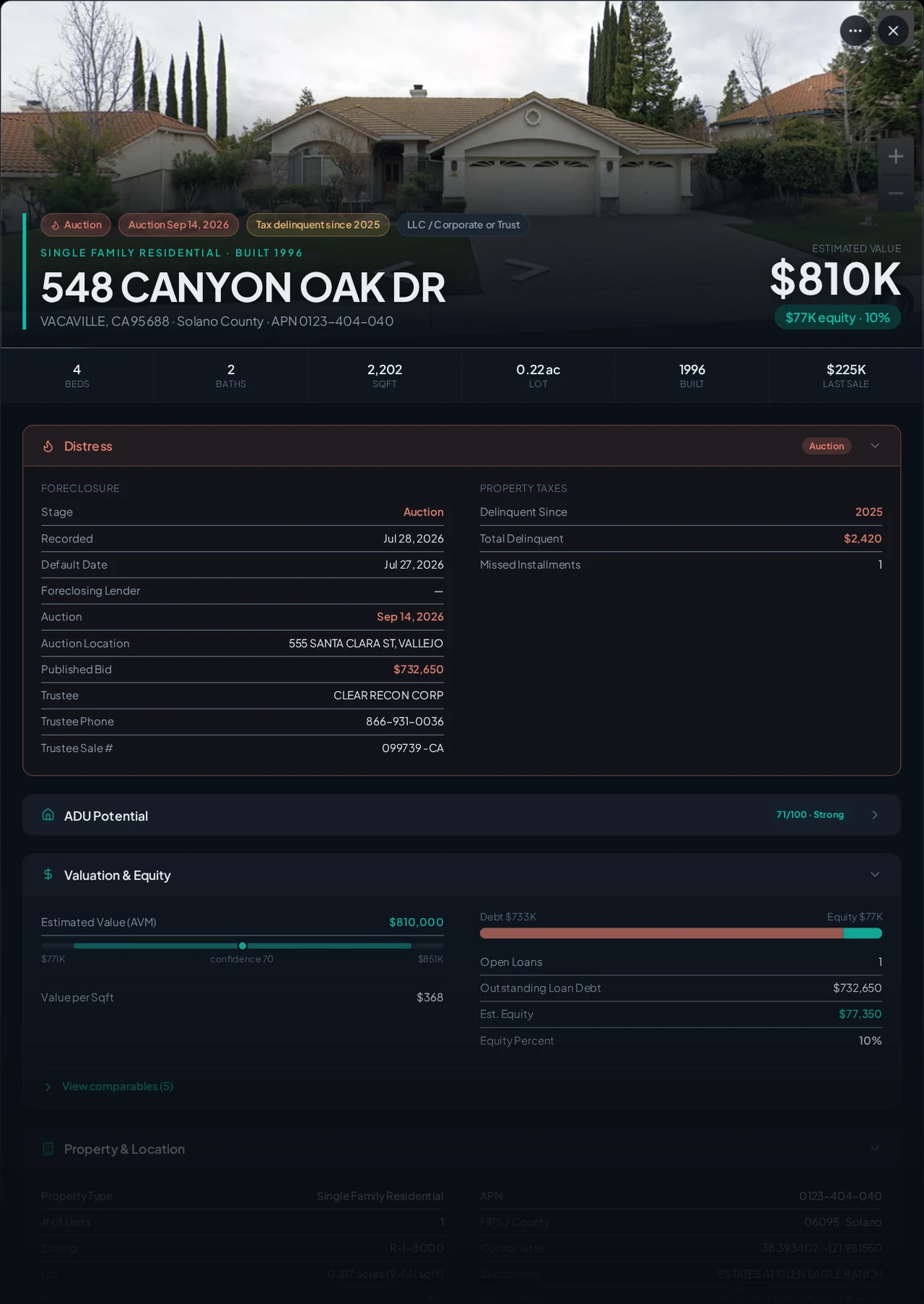 A real Solano County foreclosure record in Properant — stage, recorded dates, lender, trustee, loans, liens, and equity on one page